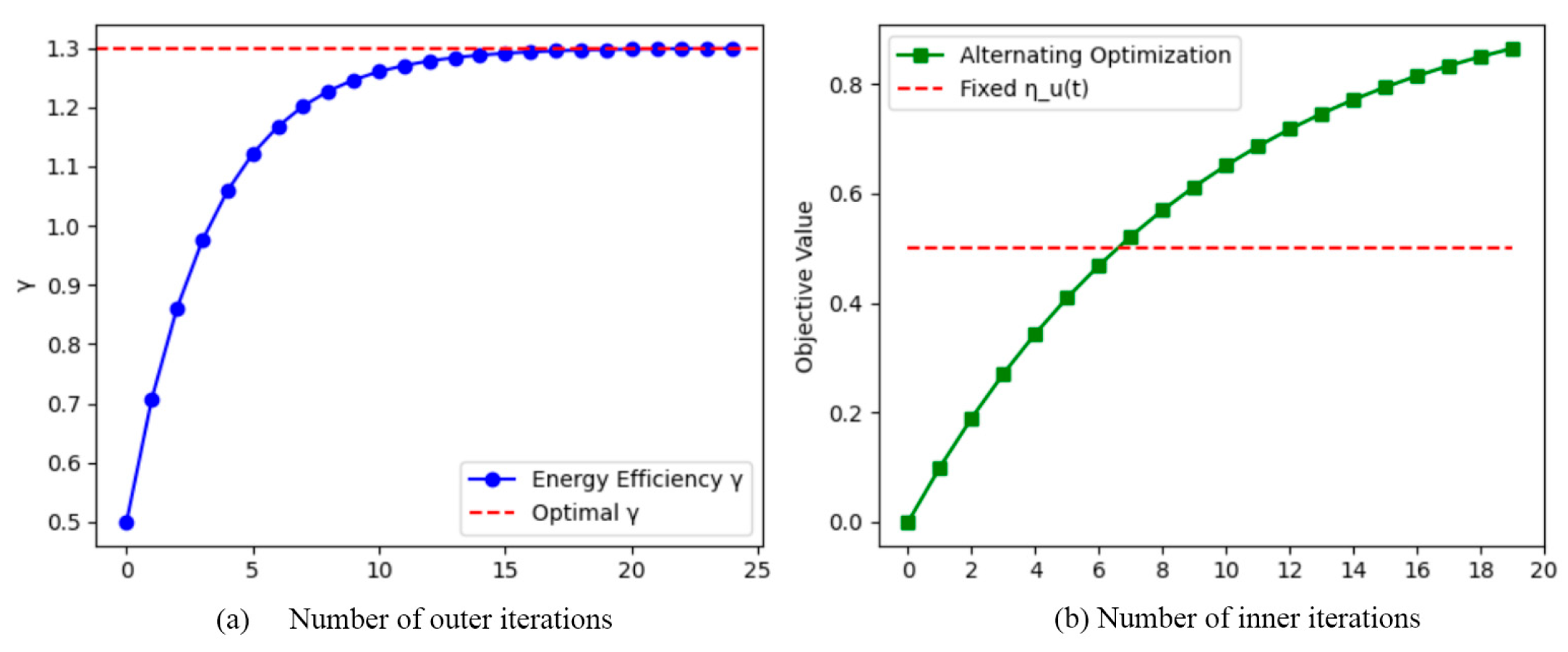 Futureinternet 17 00300 g002