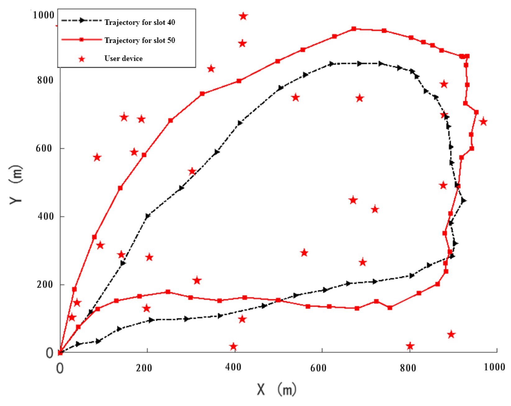 Futureinternet 17 00300 g004
