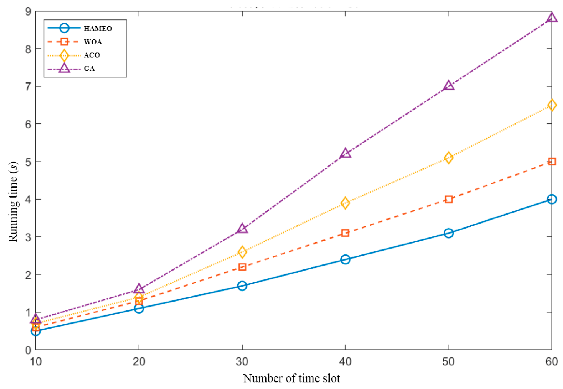 Futureinternet 17 00300 g005