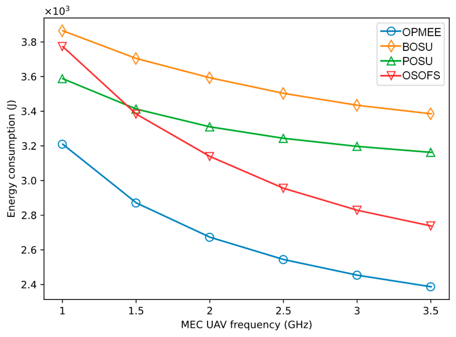 Futureinternet 17 00300 g006