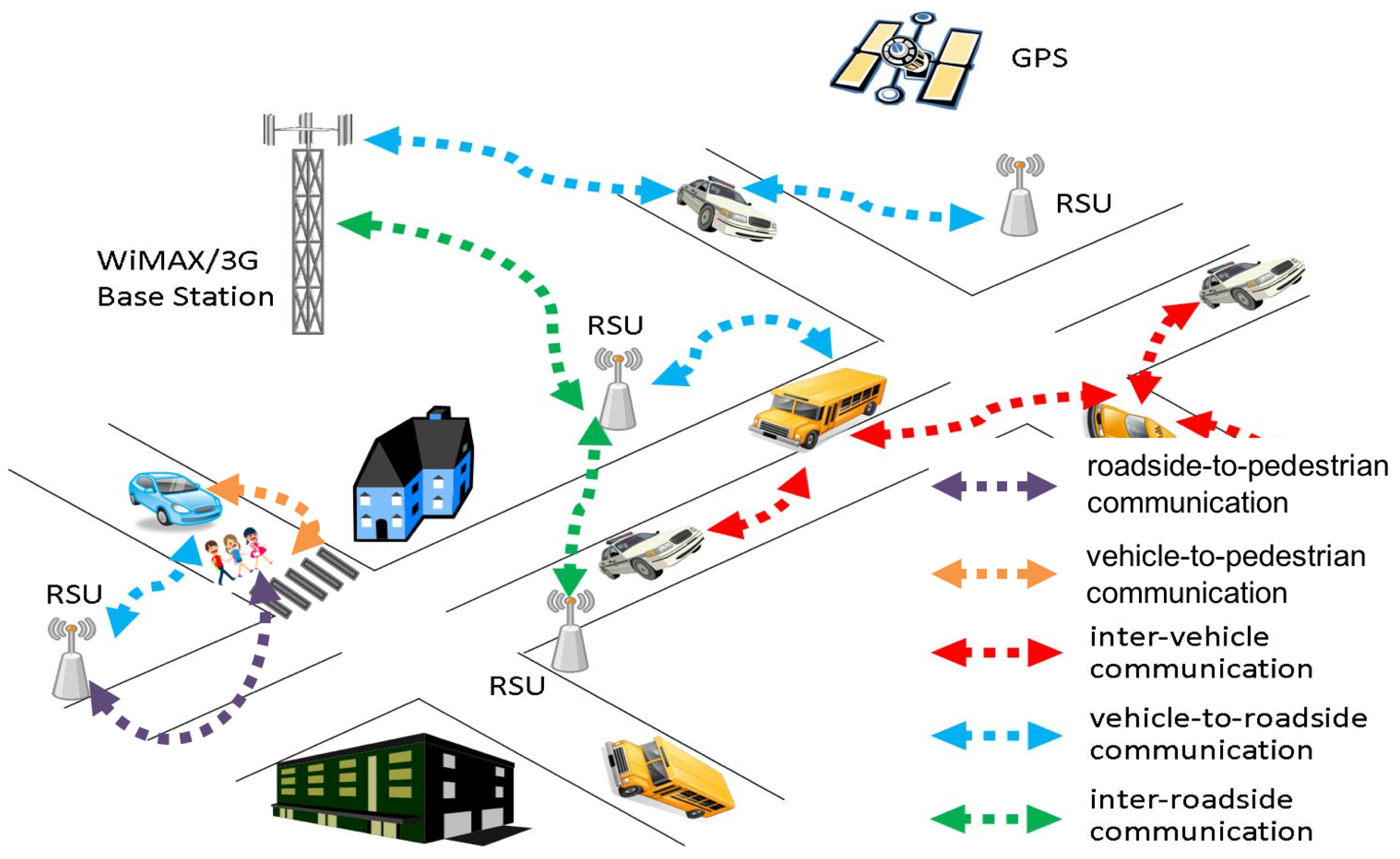Futureinternet 17 00302 g001