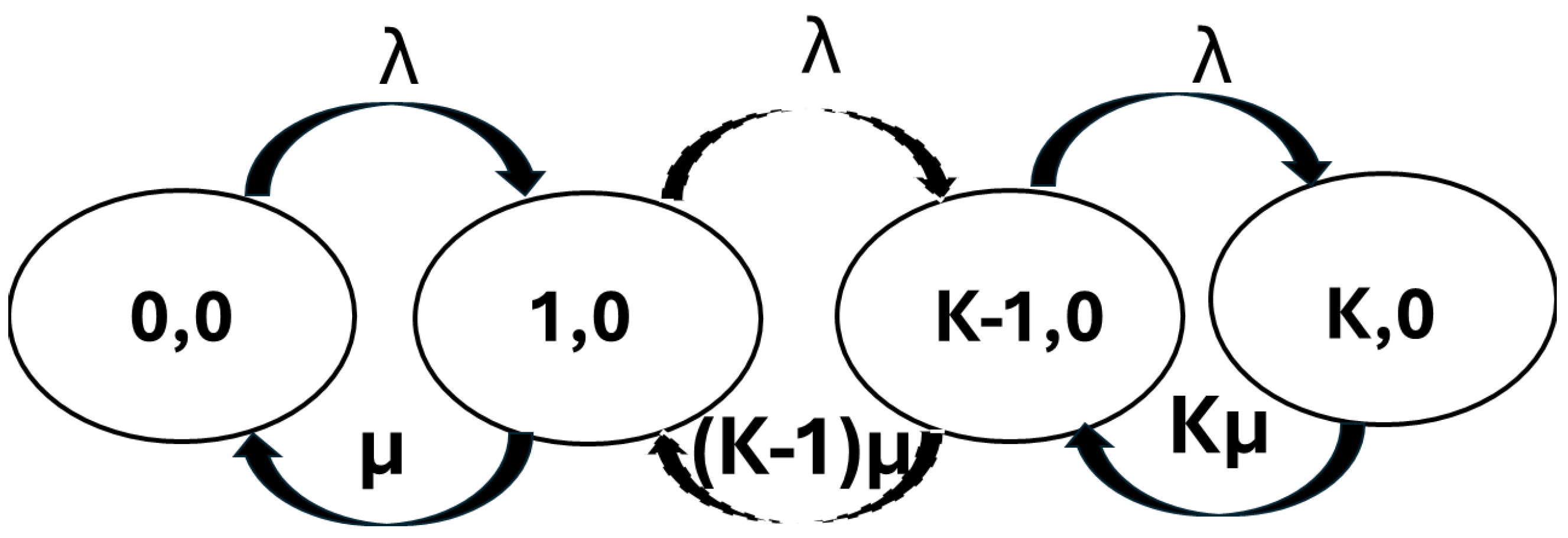 Futureinternet 17 00302 g009