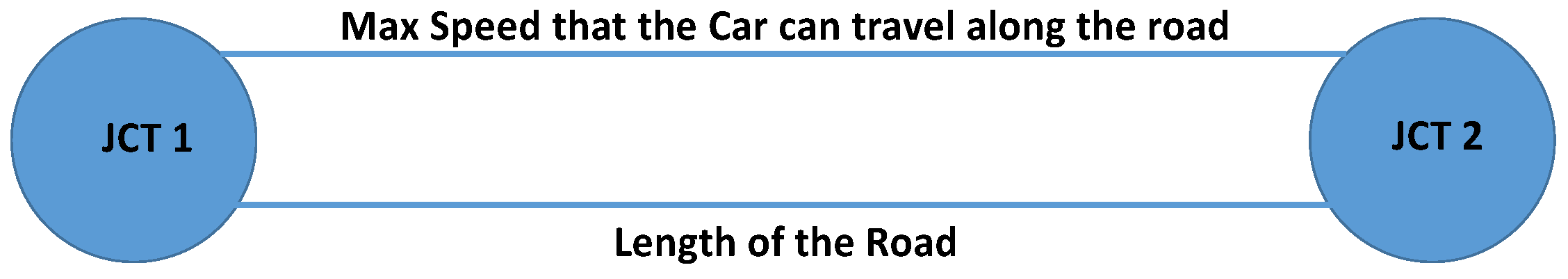 Futureinternet 17 00302 g010