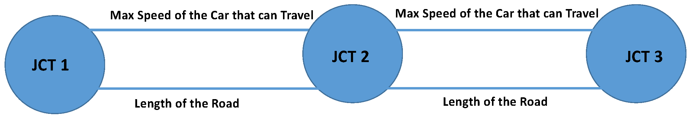 Futureinternet 17 00302 g012