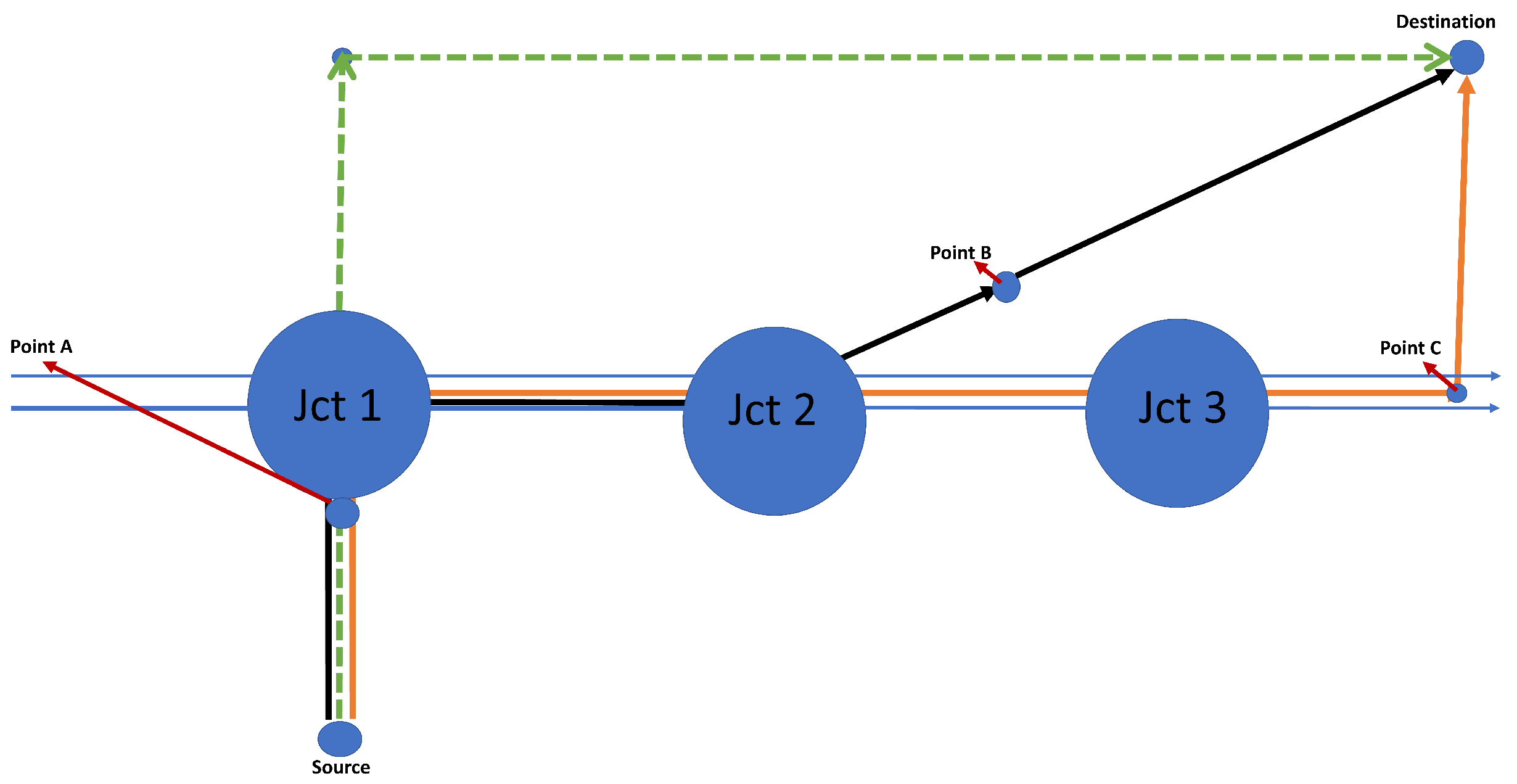 Futureinternet 17 00302 g014