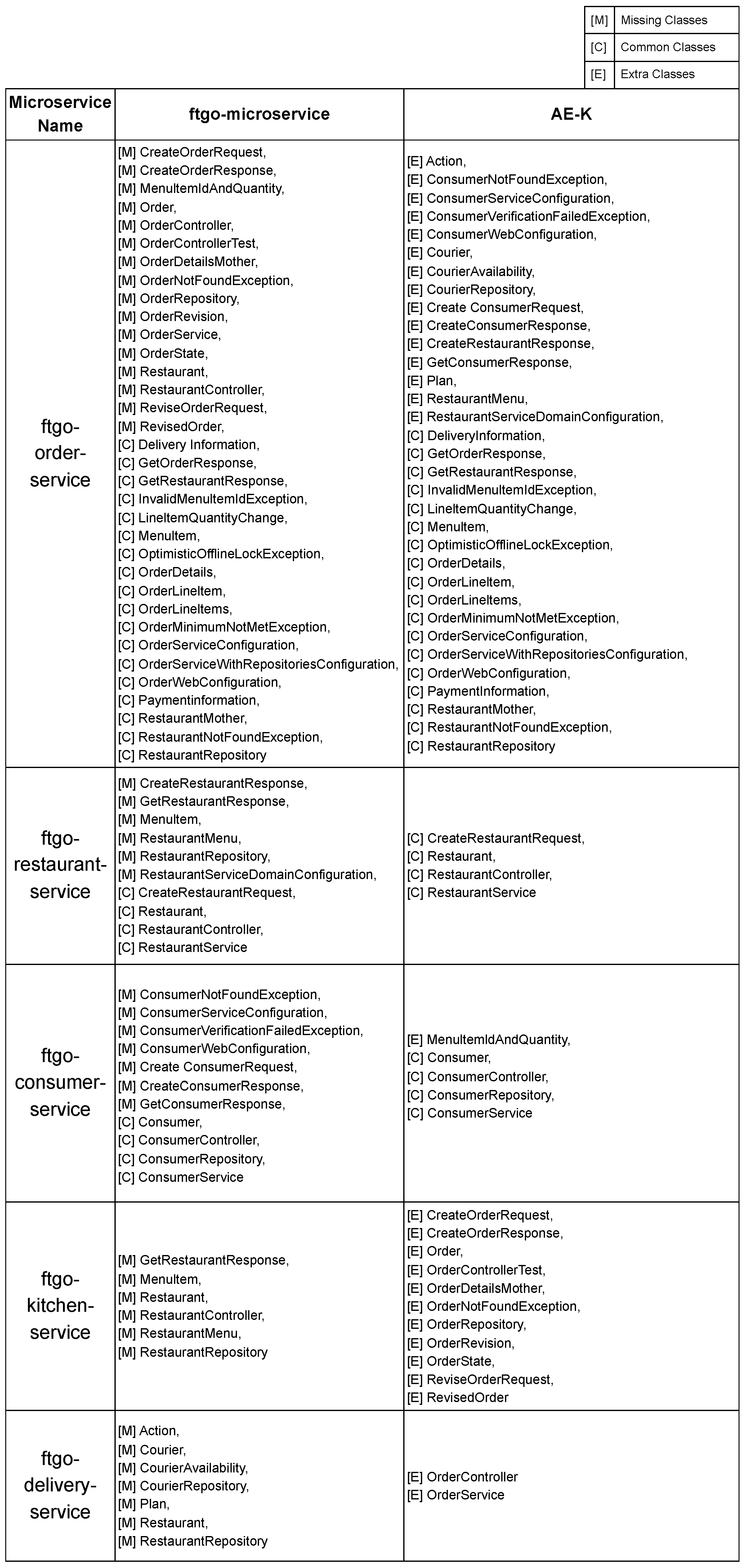 Futureinternet 17 00303 g0a1
