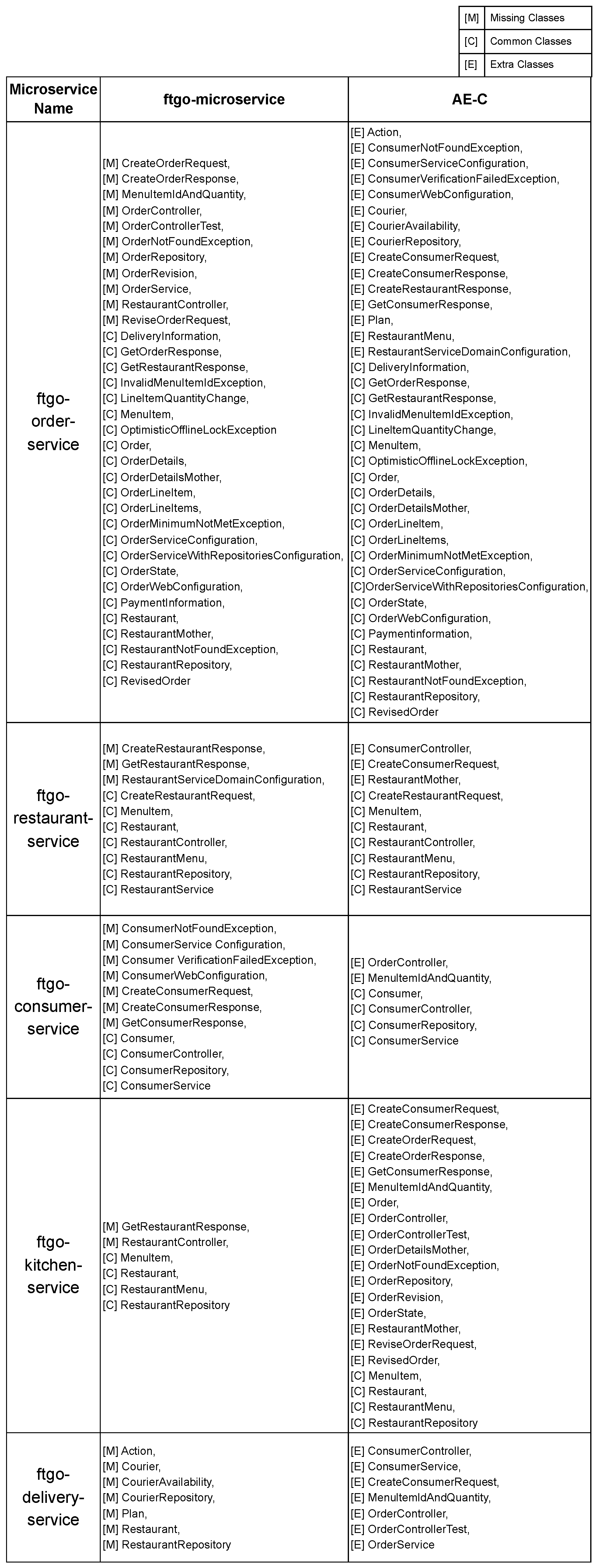 Futureinternet 17 00303 g0a2