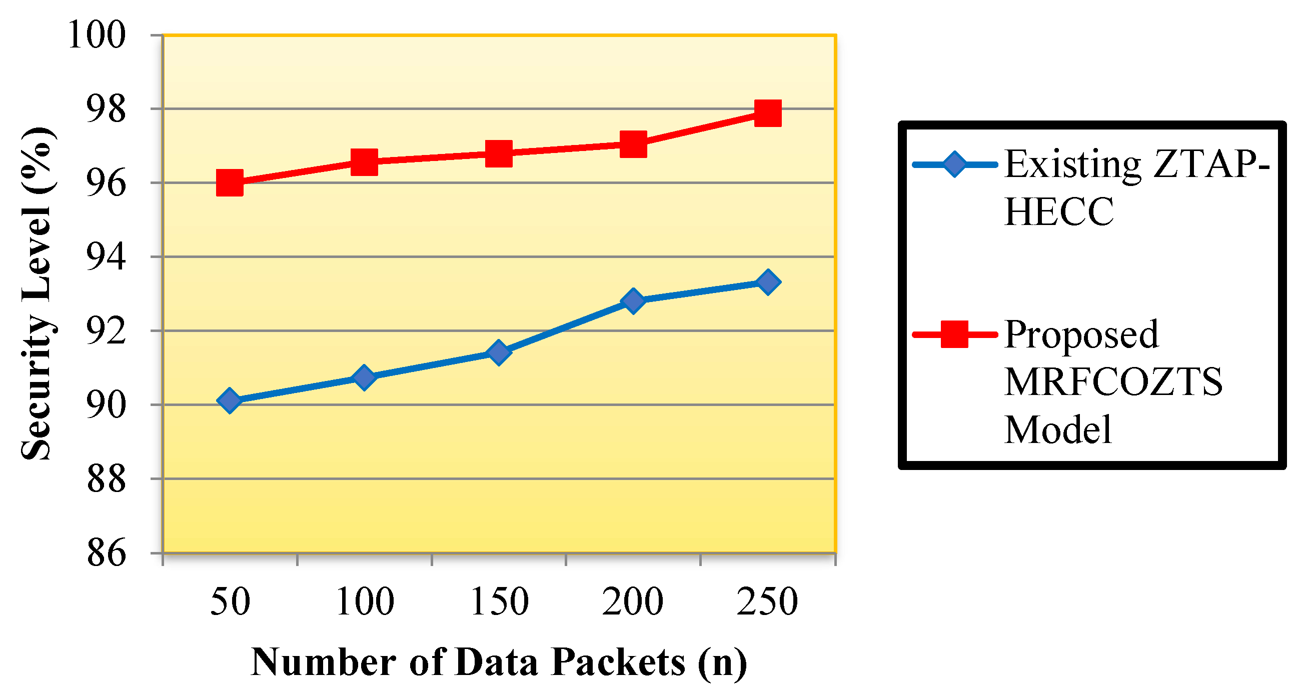 Futureinternet 17 00304 g003
