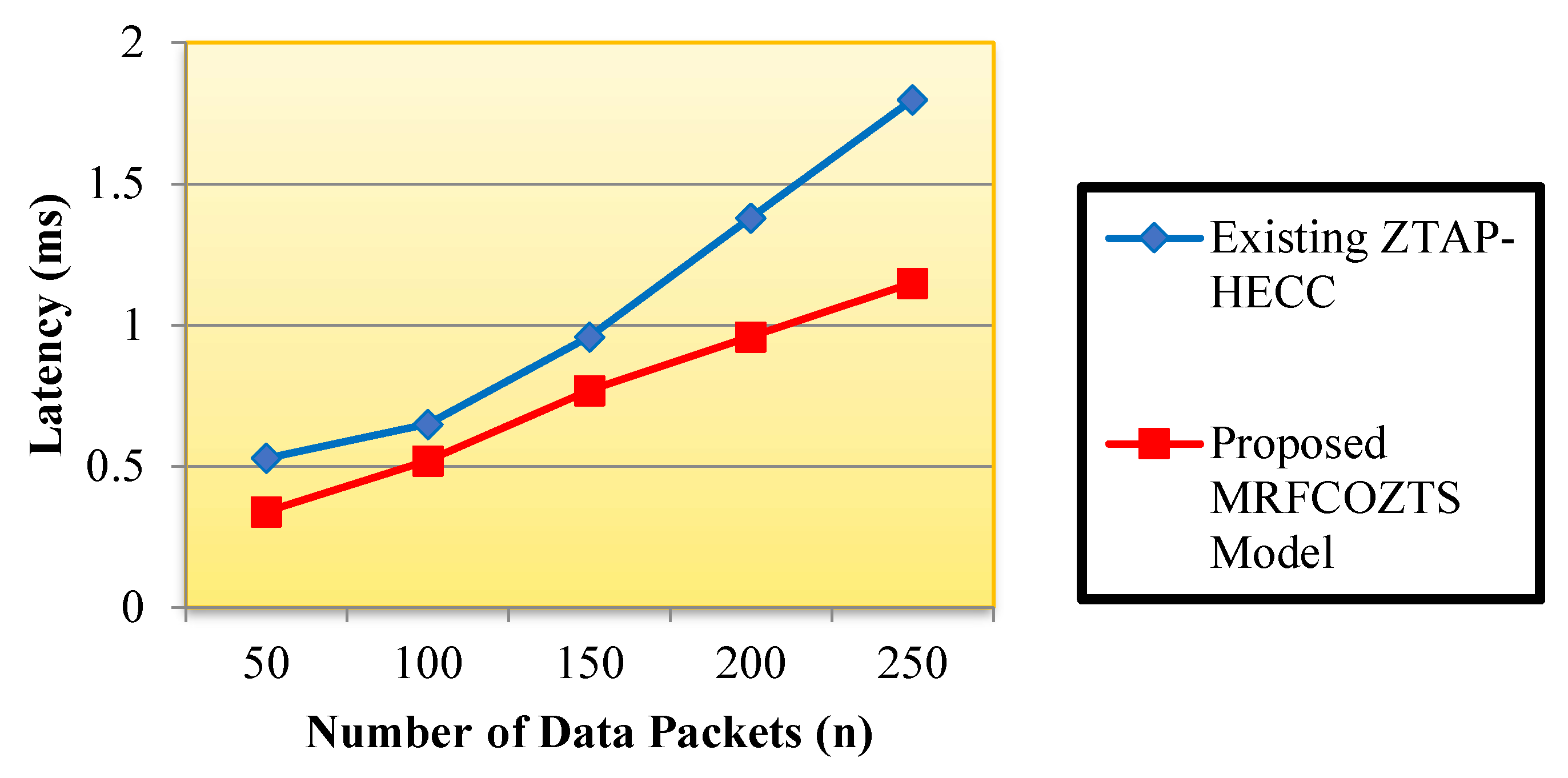 Futureinternet 17 00304 g004