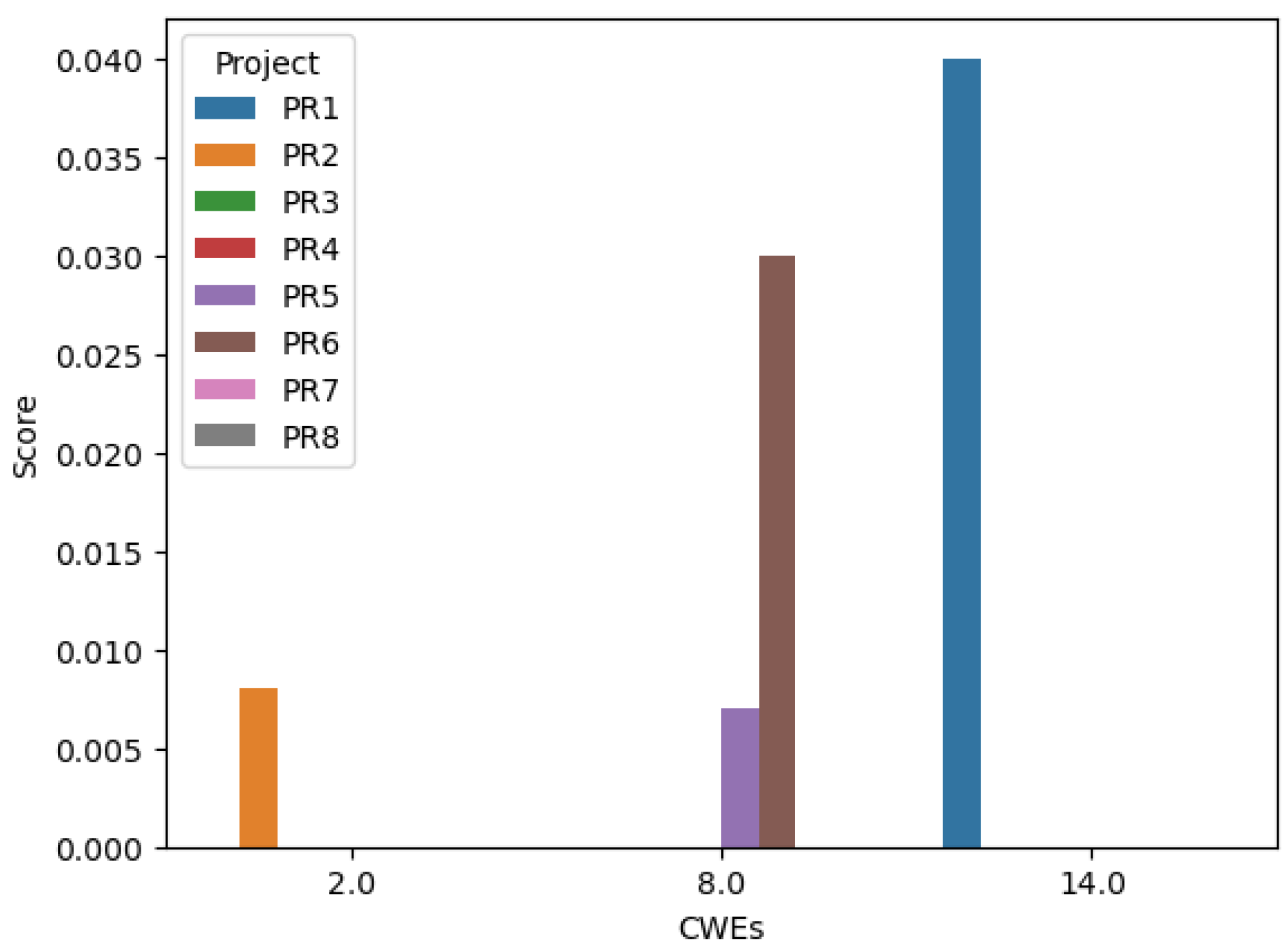 Futureinternet 17 00305 g002