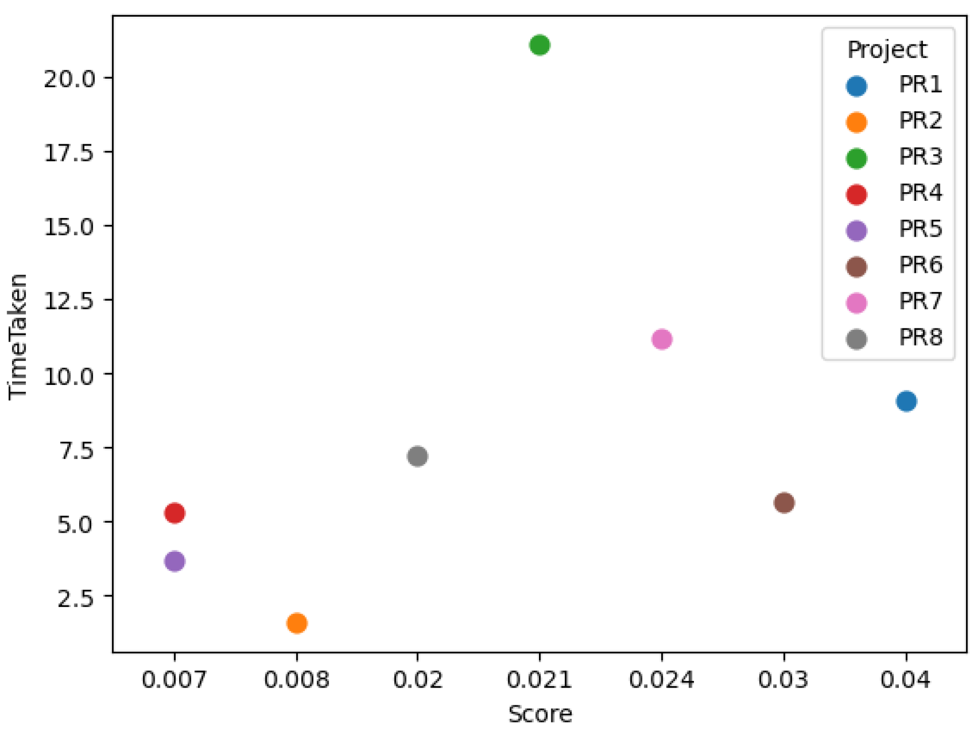 Futureinternet 17 00305 g005