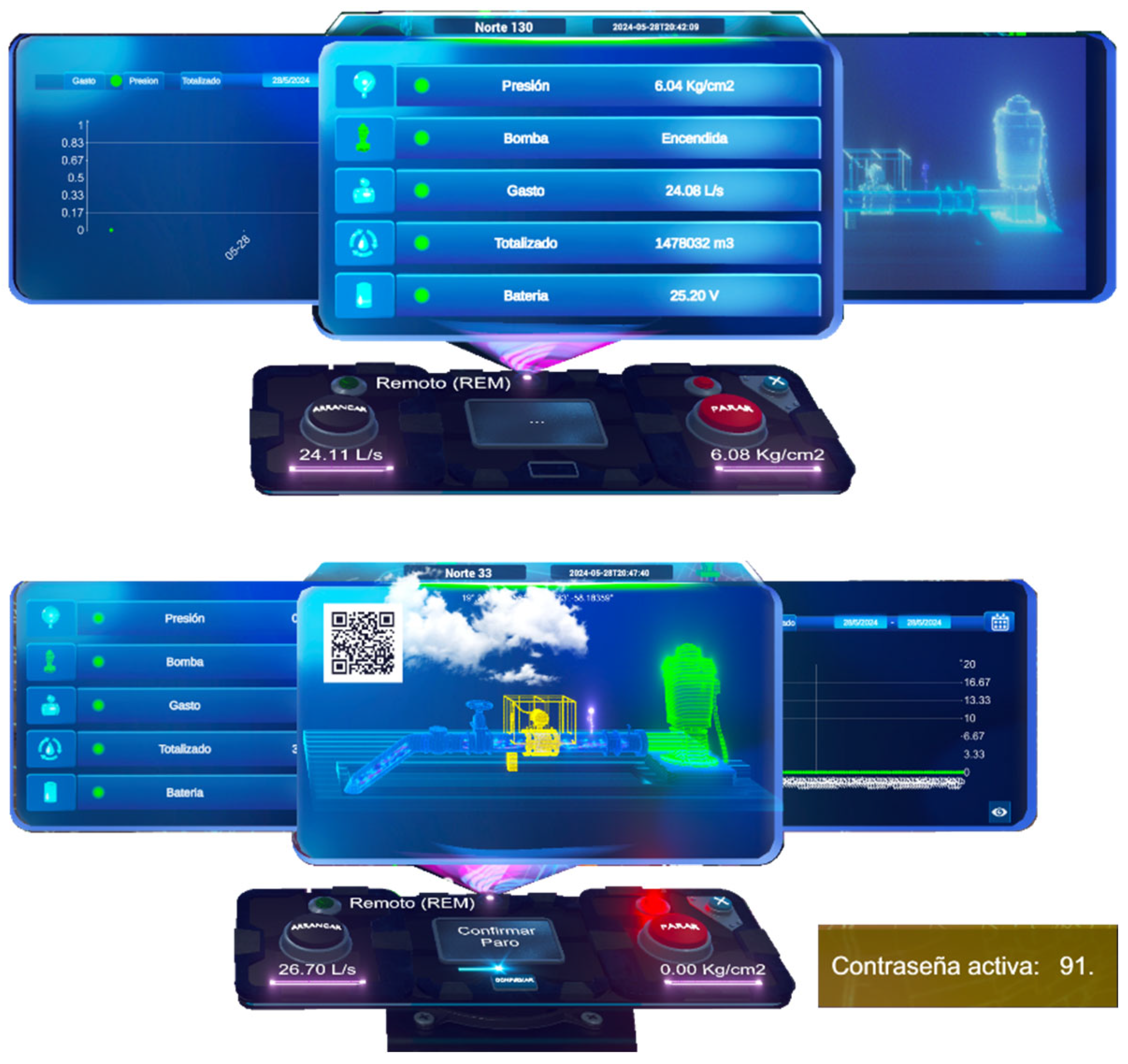 Futureinternet 17 00306 g008