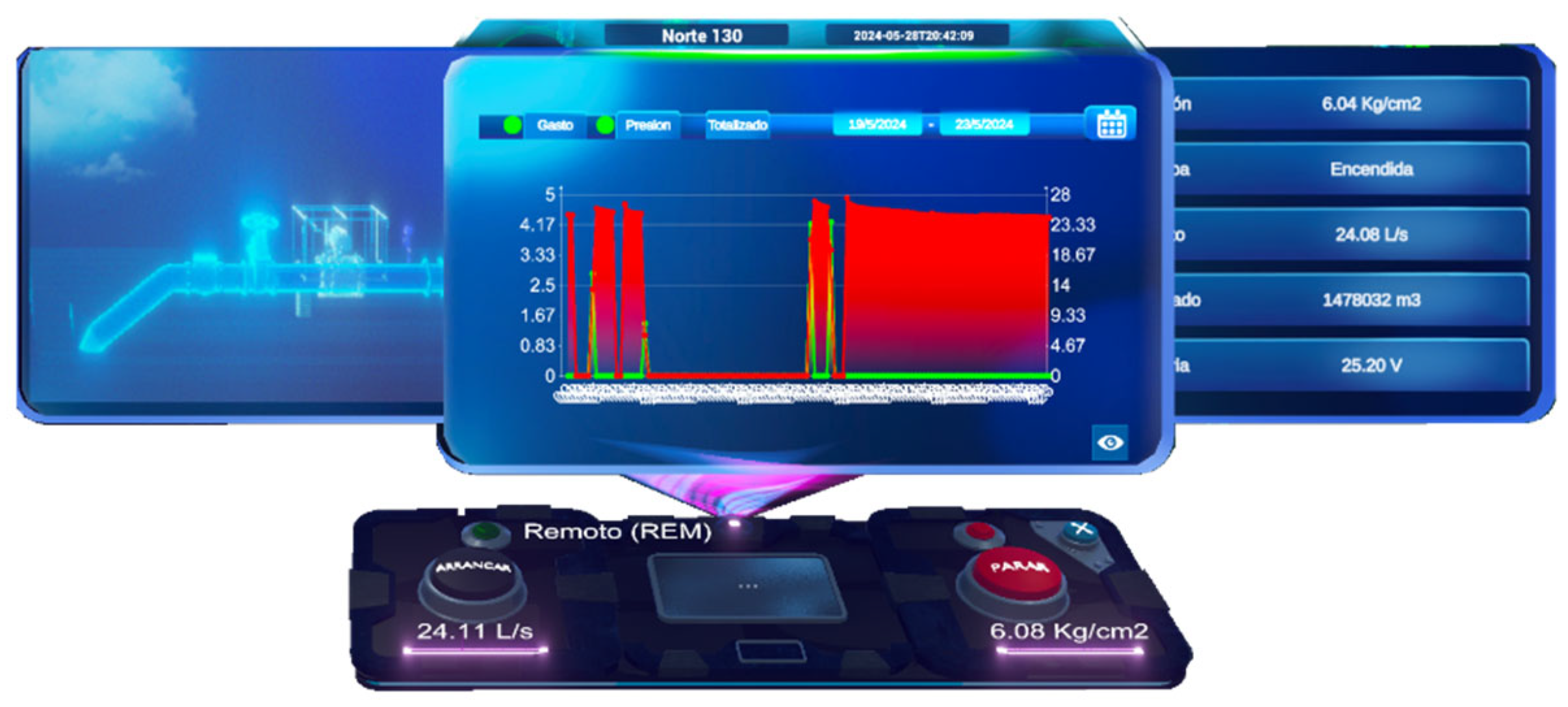 Futureinternet 17 00306 g009