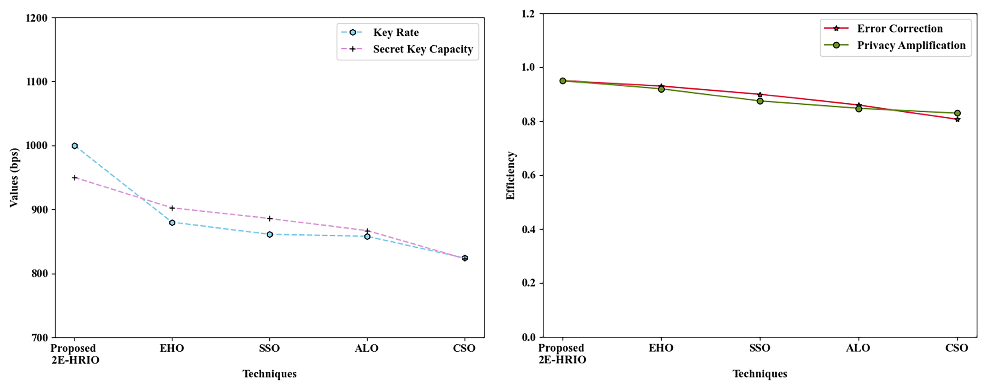 Futureinternet 17 00307 g003