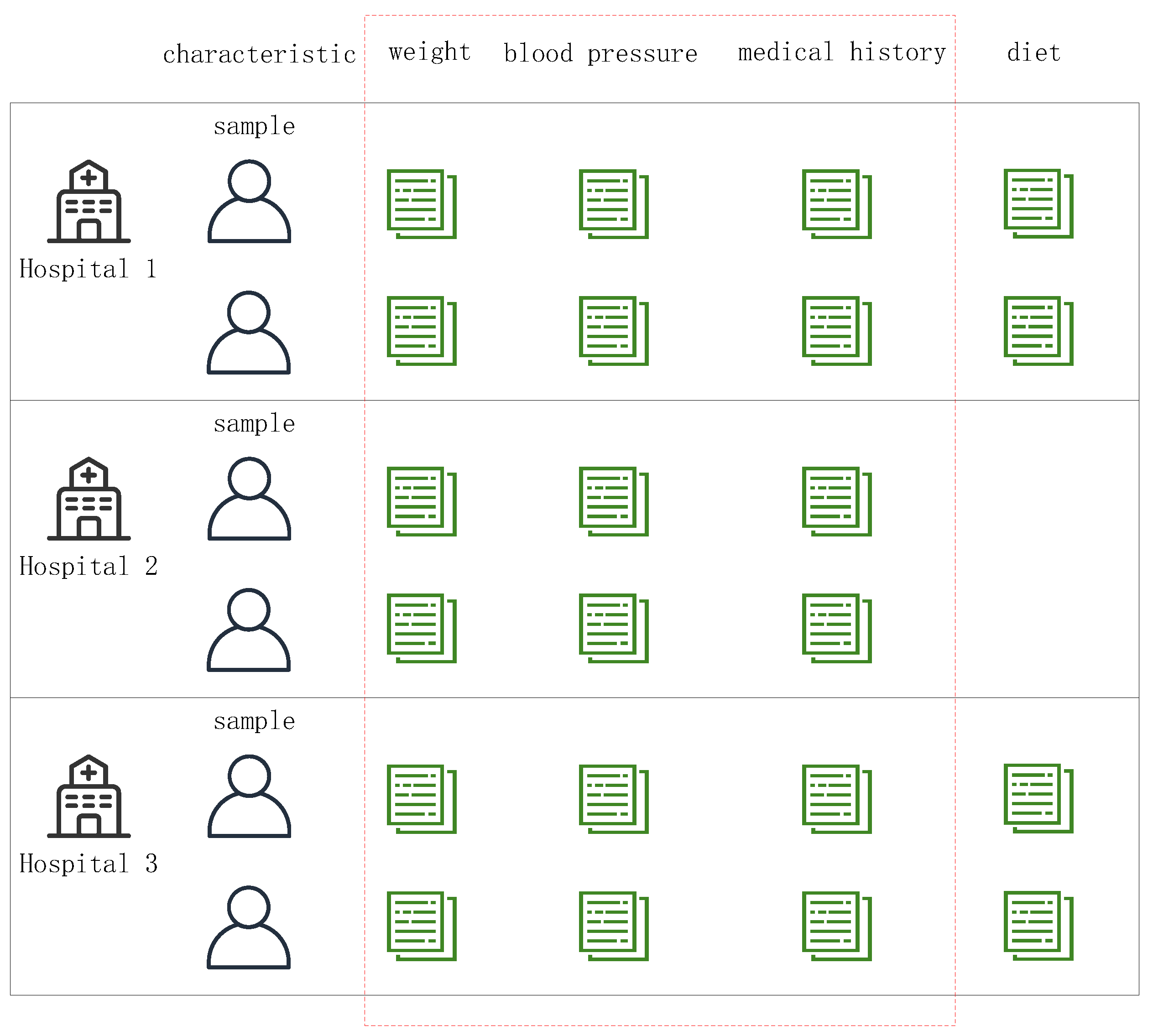 Futureinternet 17 00308 g002