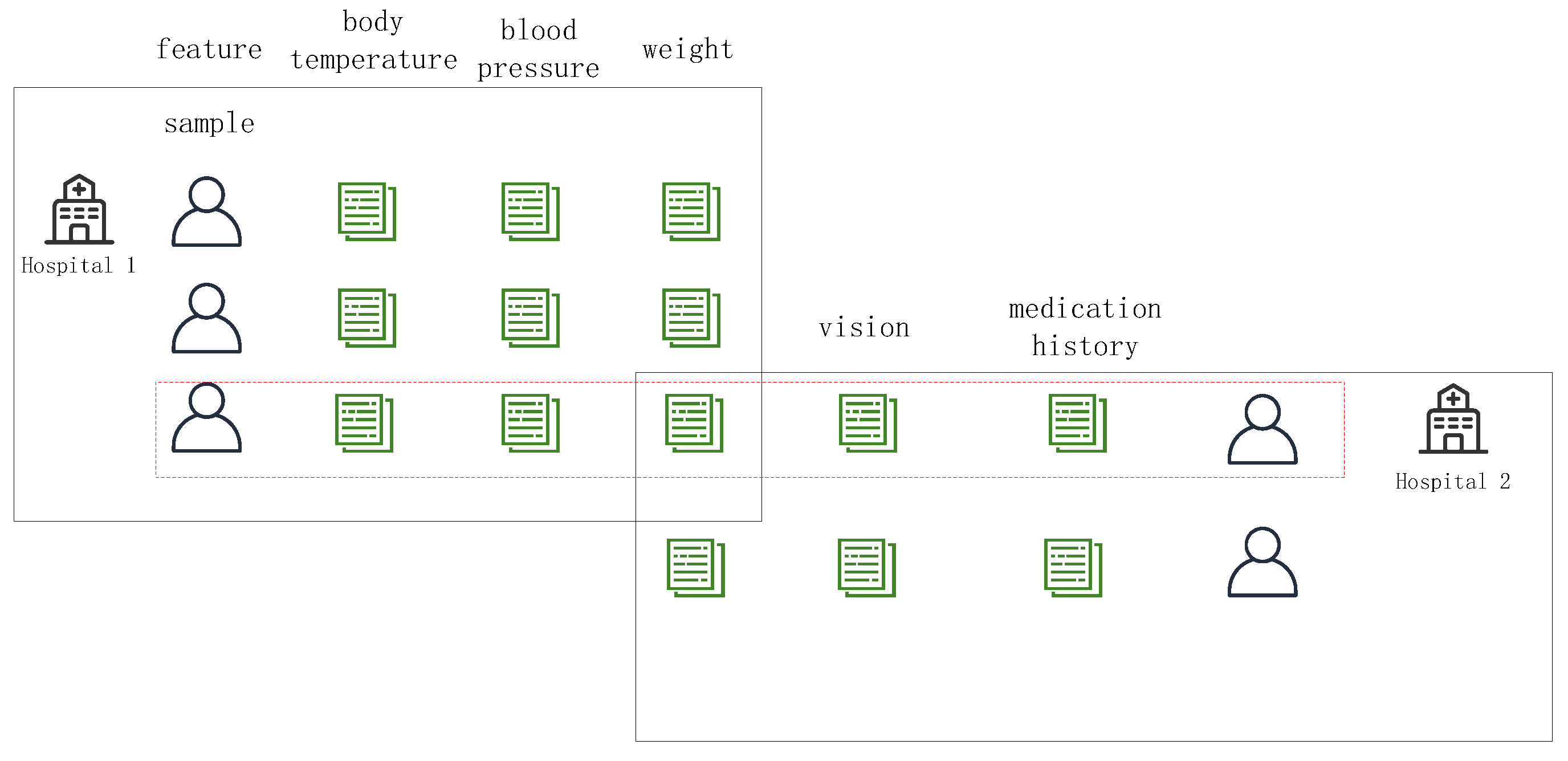 Futureinternet 17 00308 g004