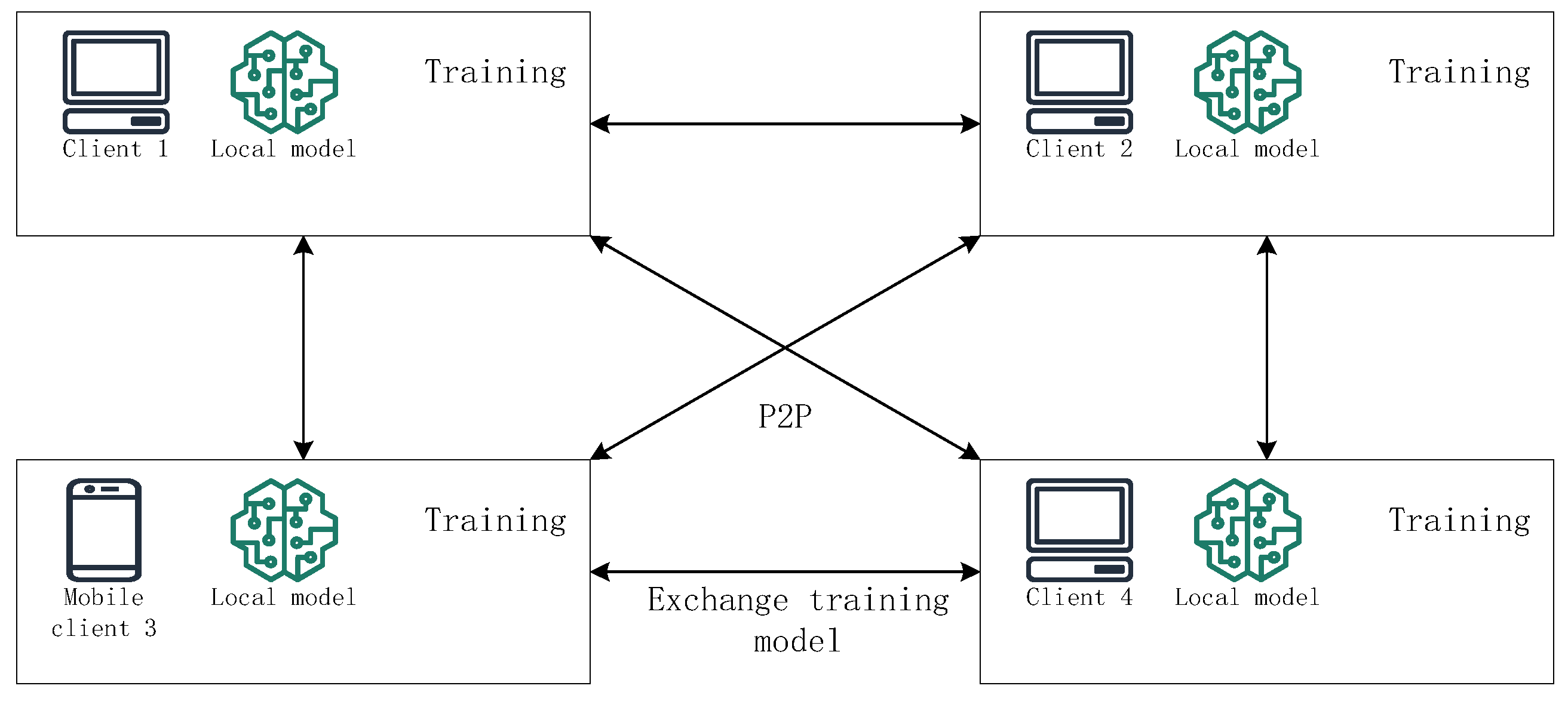 Futureinternet 17 00308 g006