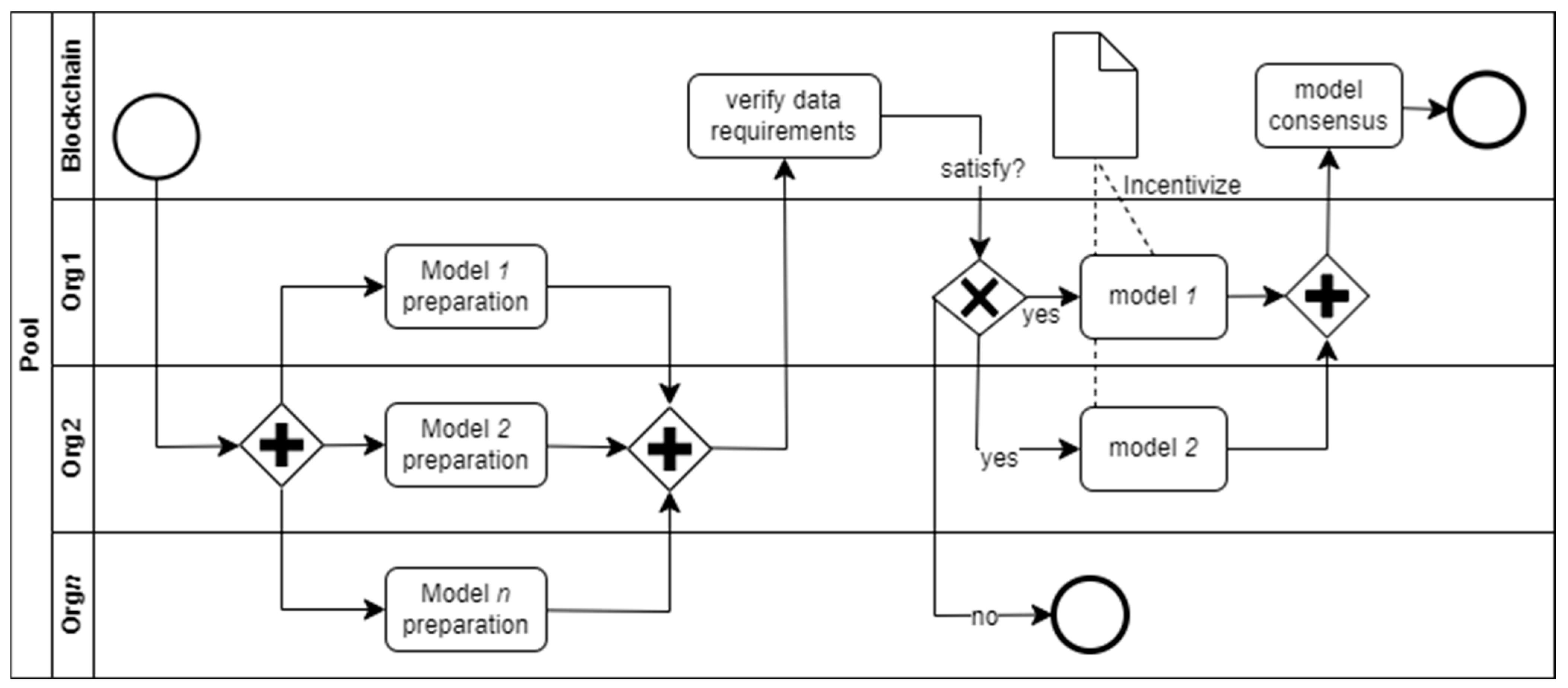 Futureinternet 17 00309 g005