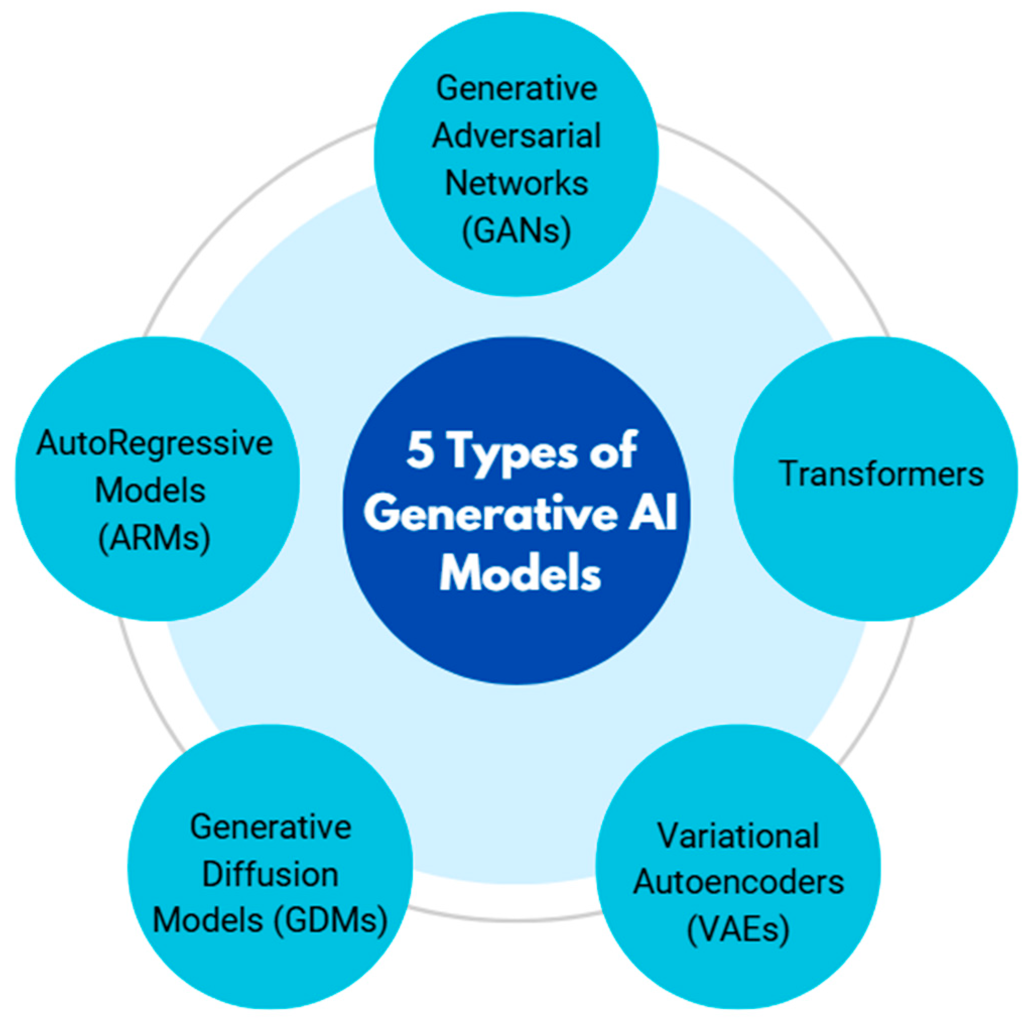 Futureinternet 17 00310 g004