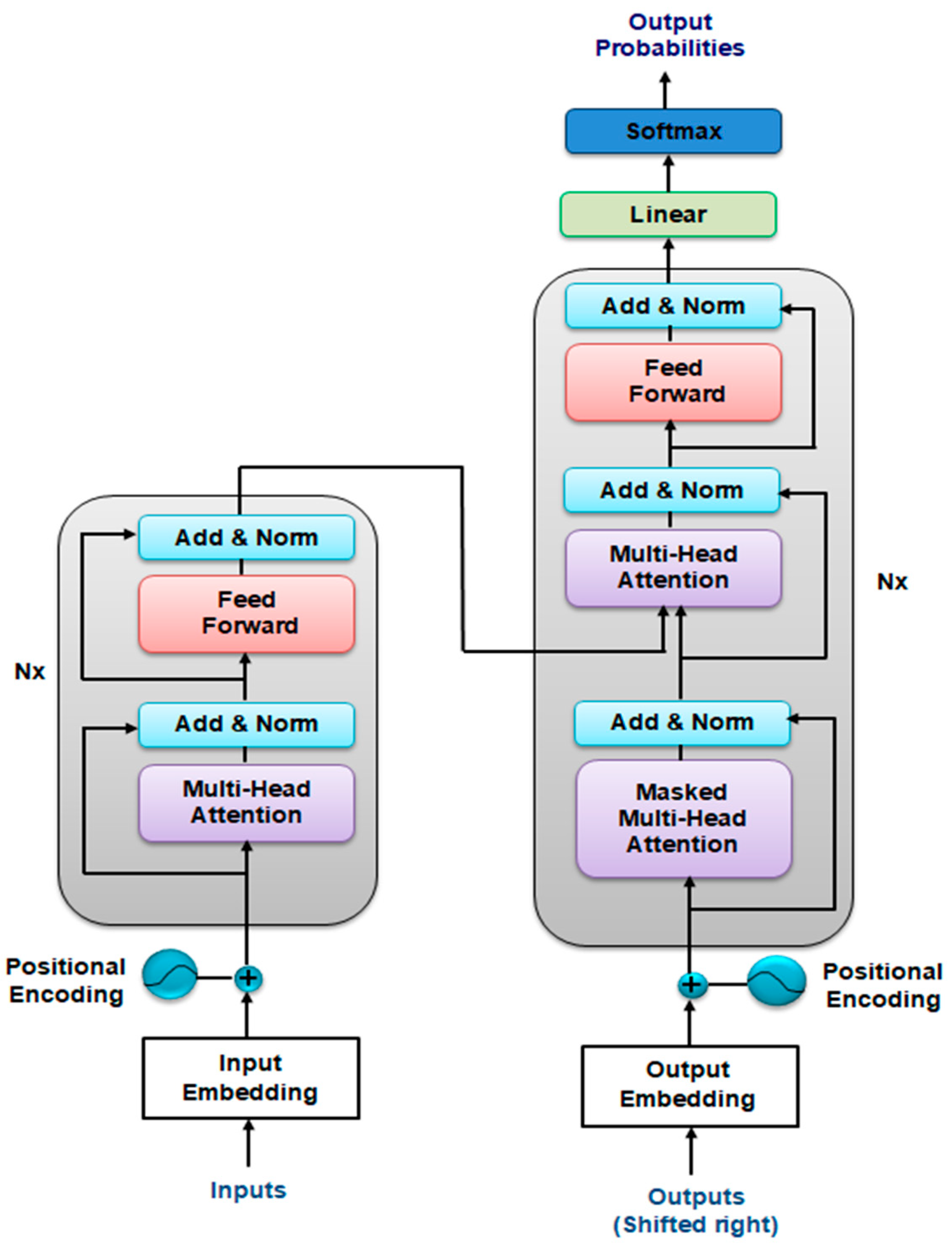 Futureinternet 17 00310 g006