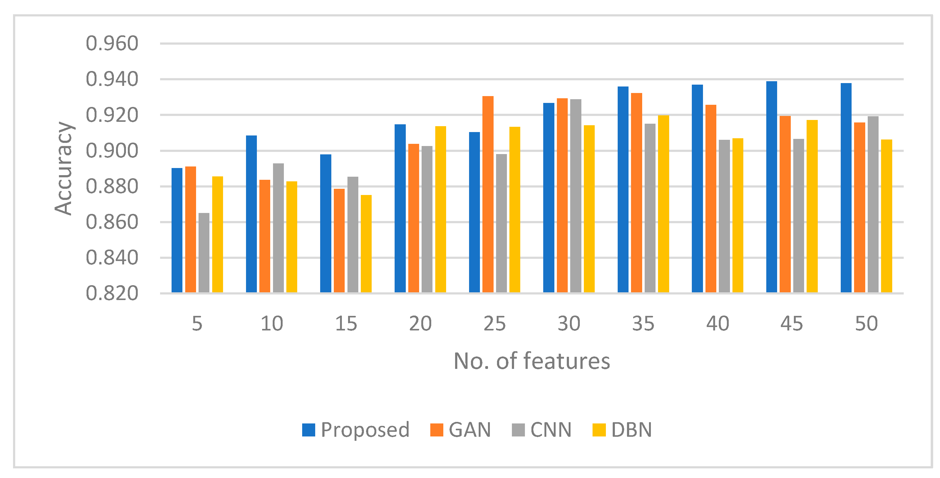 Futureinternet 17 00311 g004