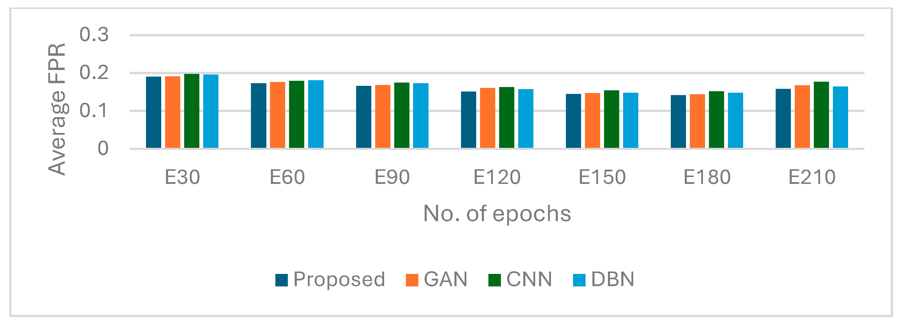 Futureinternet 17 00311 g009