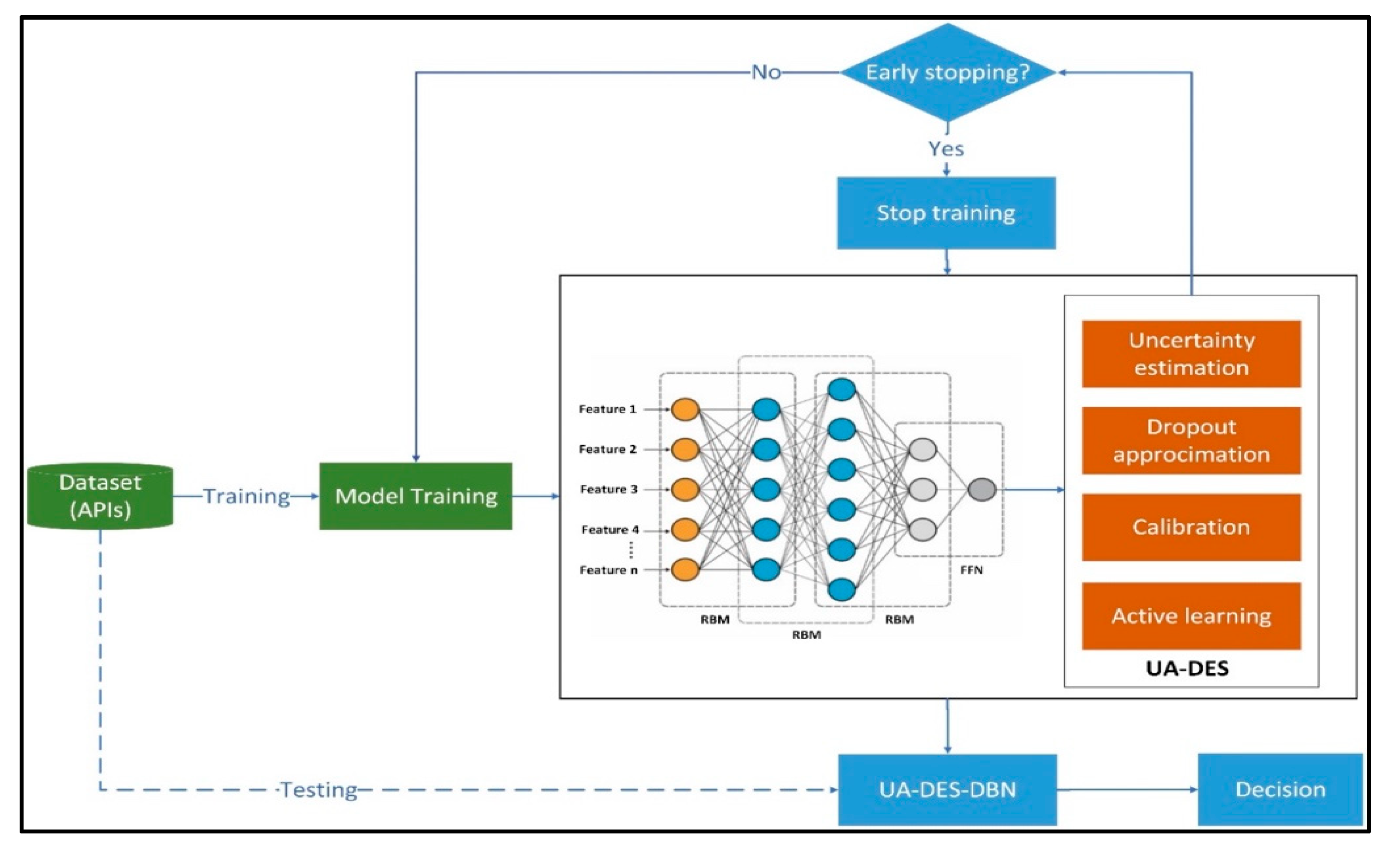 Futureinternet 17 00311 g015
