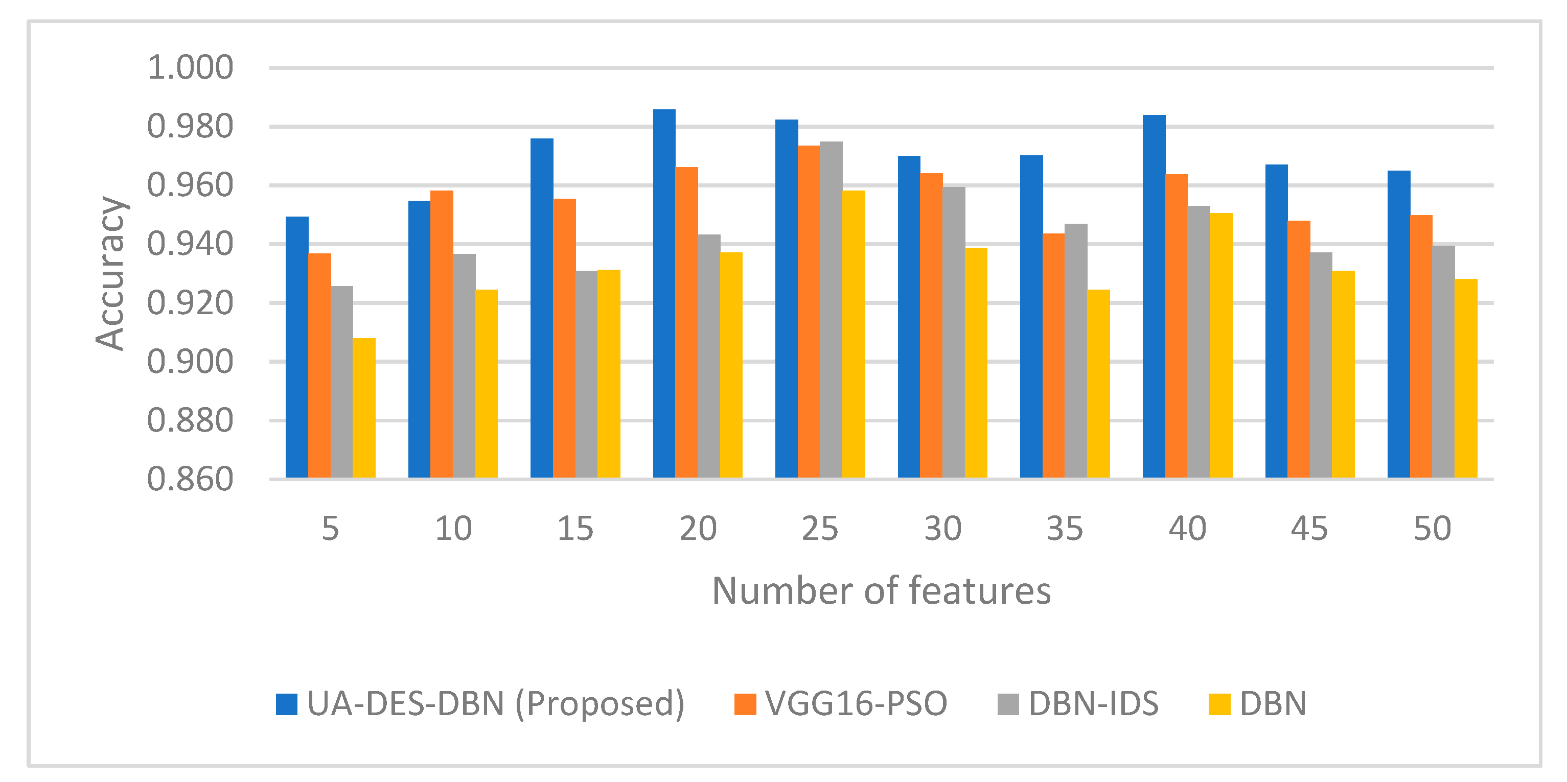 Futureinternet 17 00311 g016
