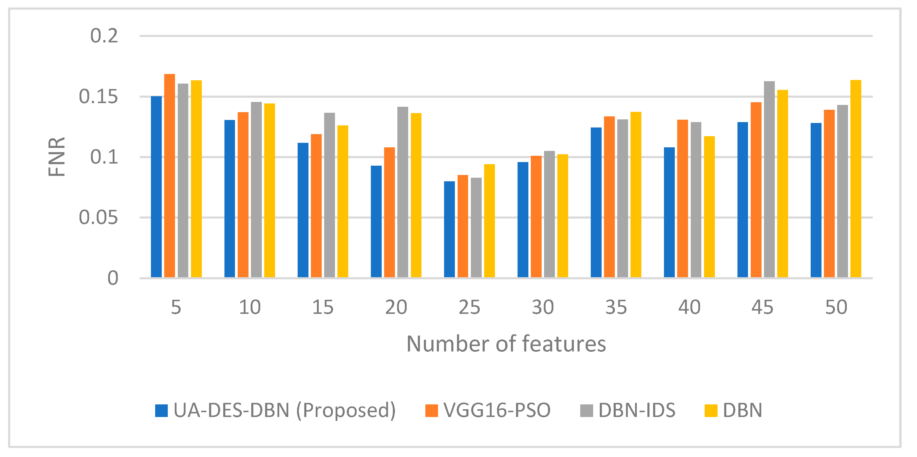 Futureinternet 17 00311 g020