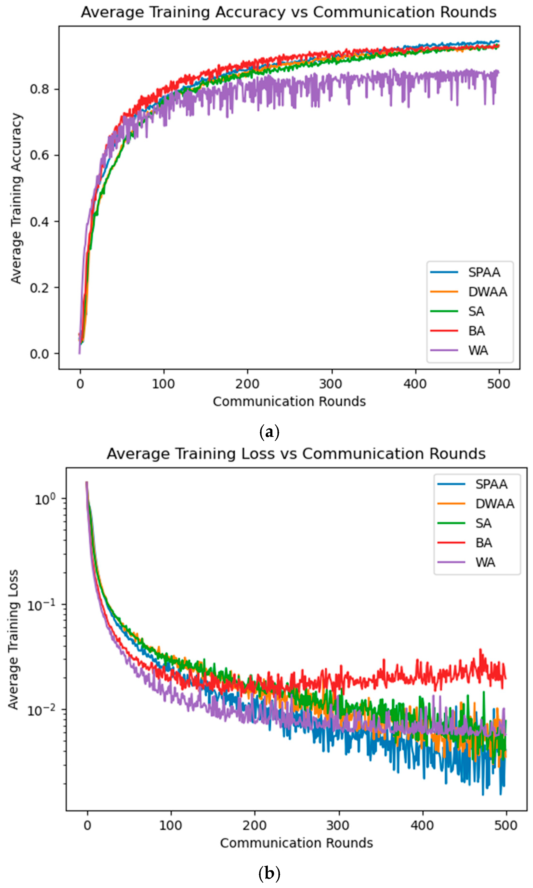 Futureinternet 17 00315 g004