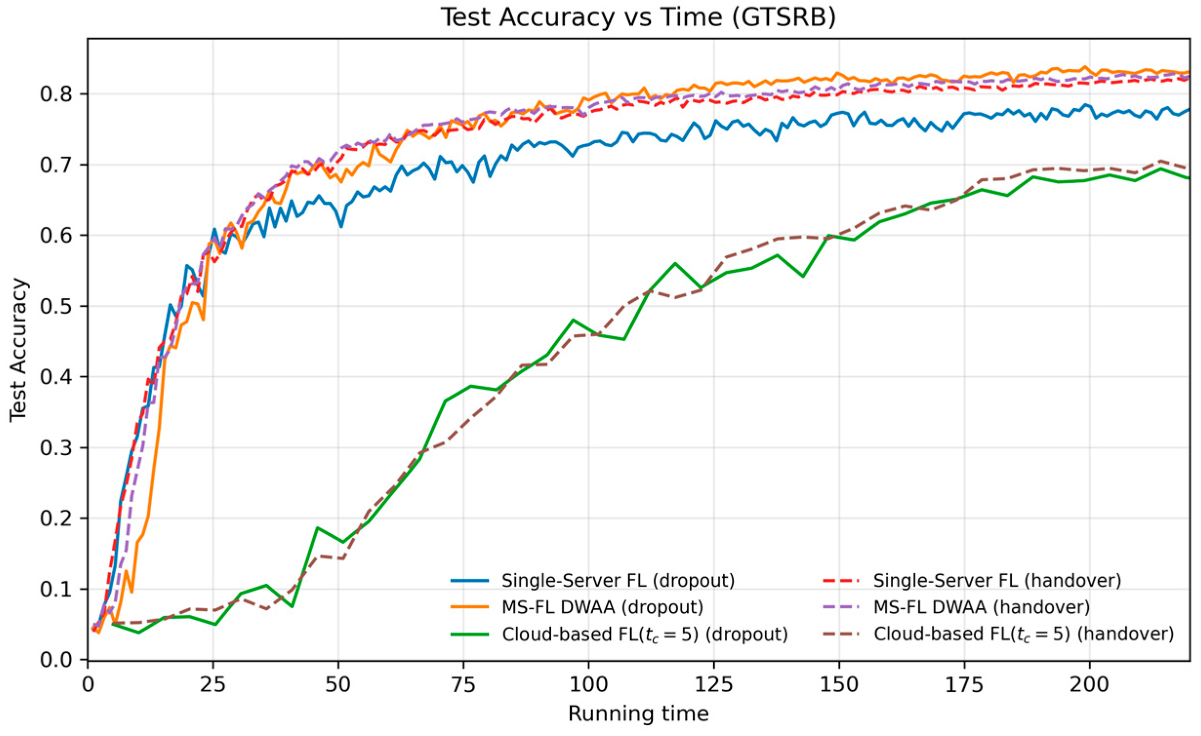 Futureinternet 17 00315 g012