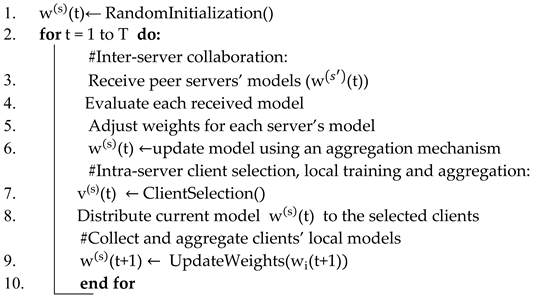 Futureinternet 17 00315 i002