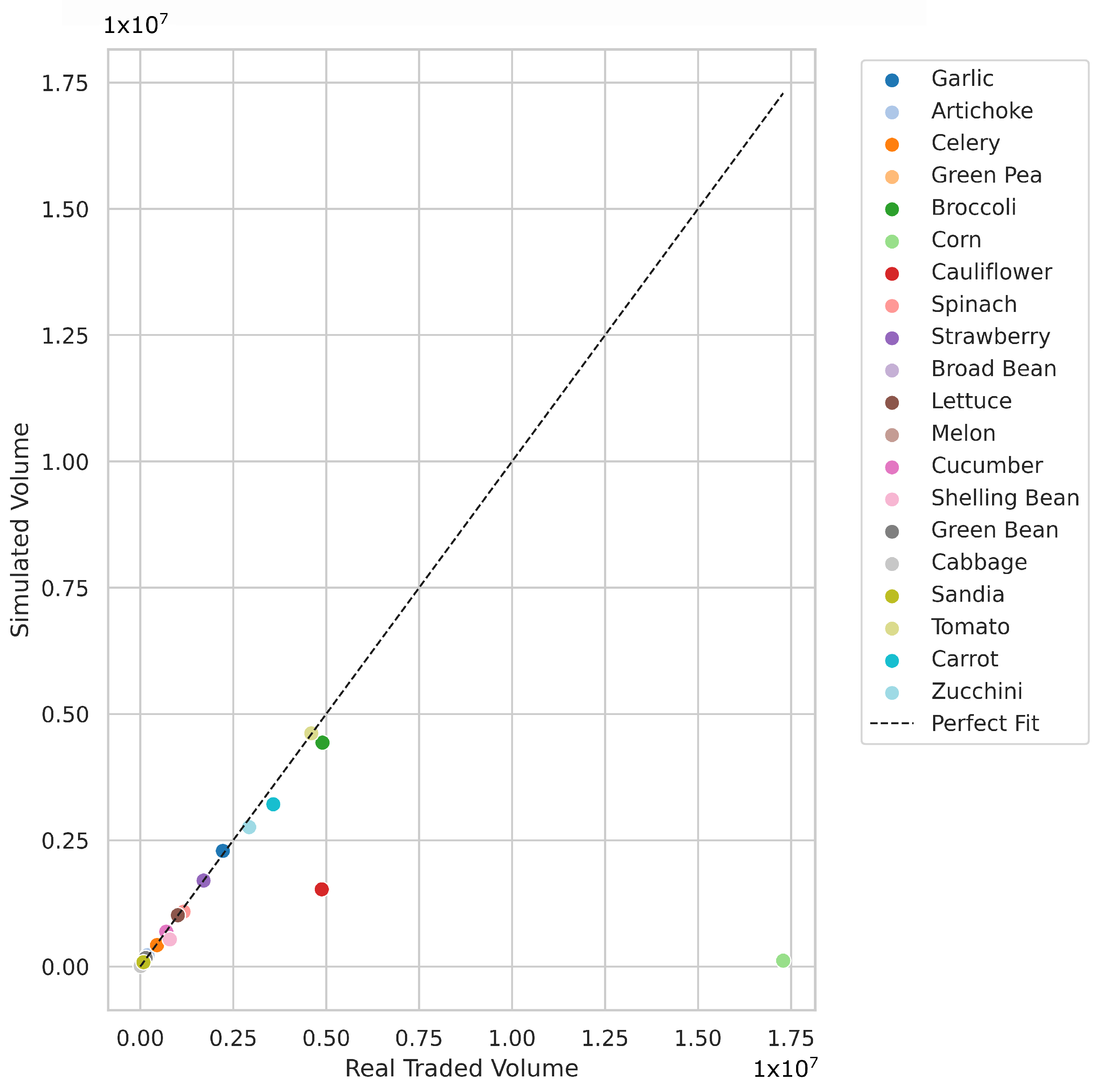 Futureinternet 17 00316 g008