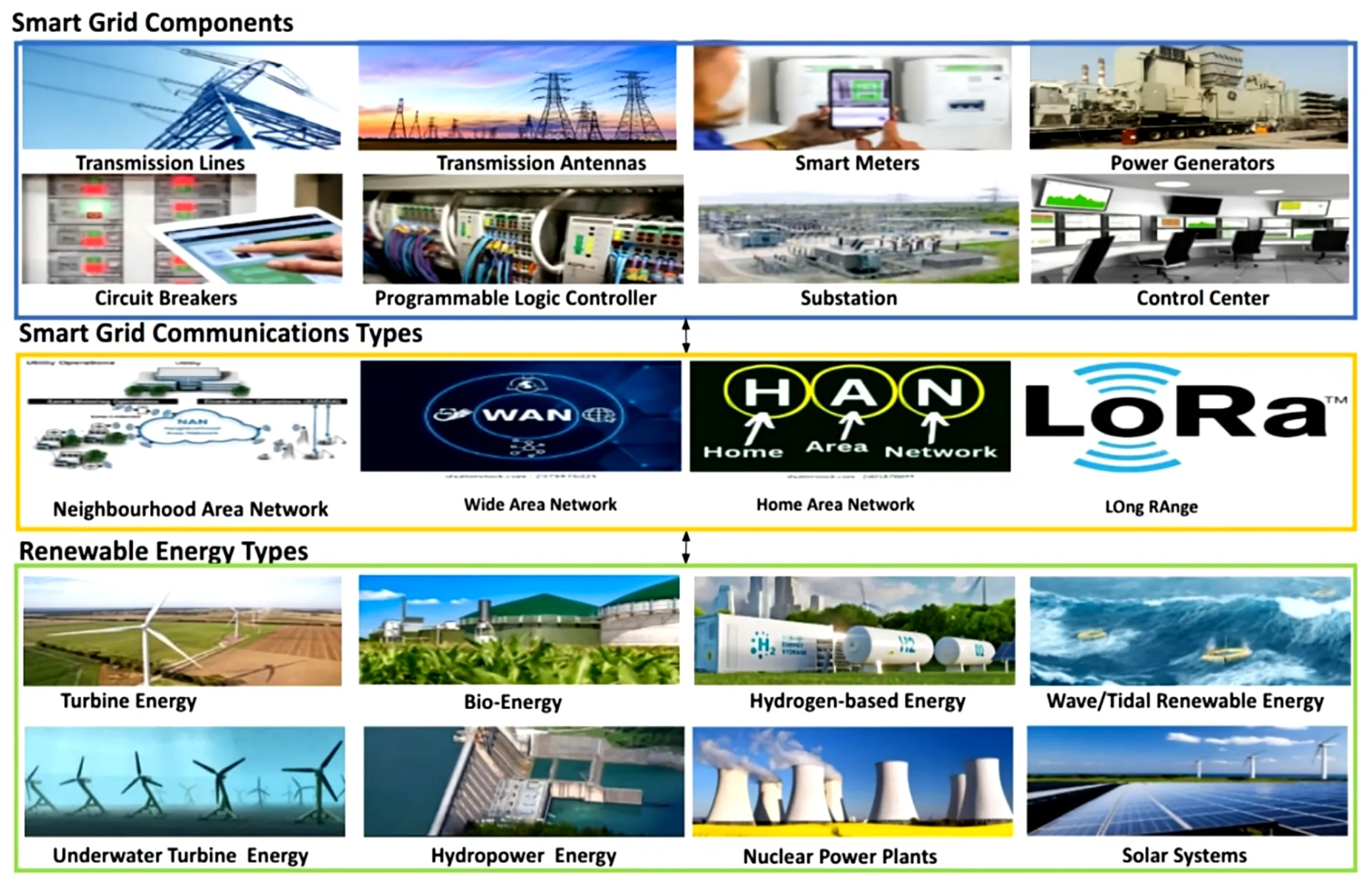 Futureinternet 17 00318 g001