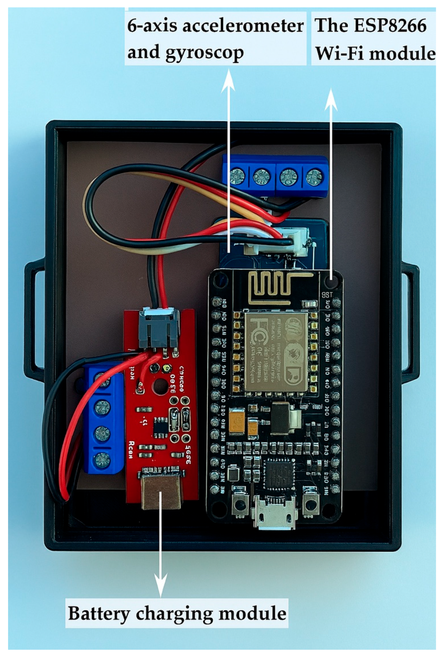 Futureinternet 17 00320 g002