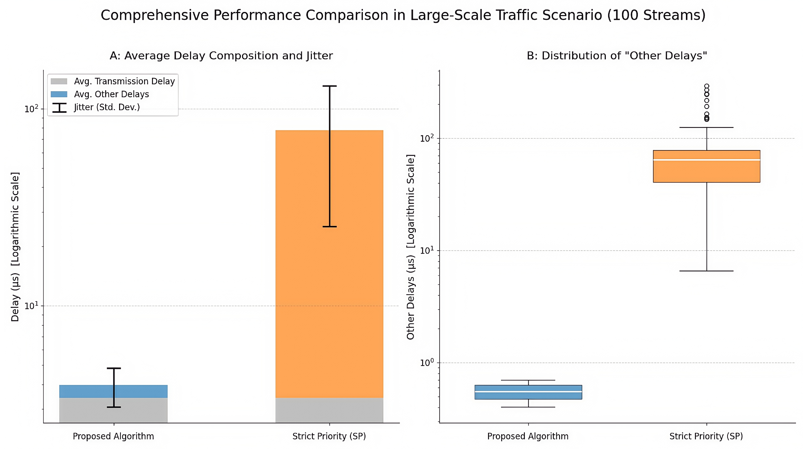 Futureinternet 17 00321 g007