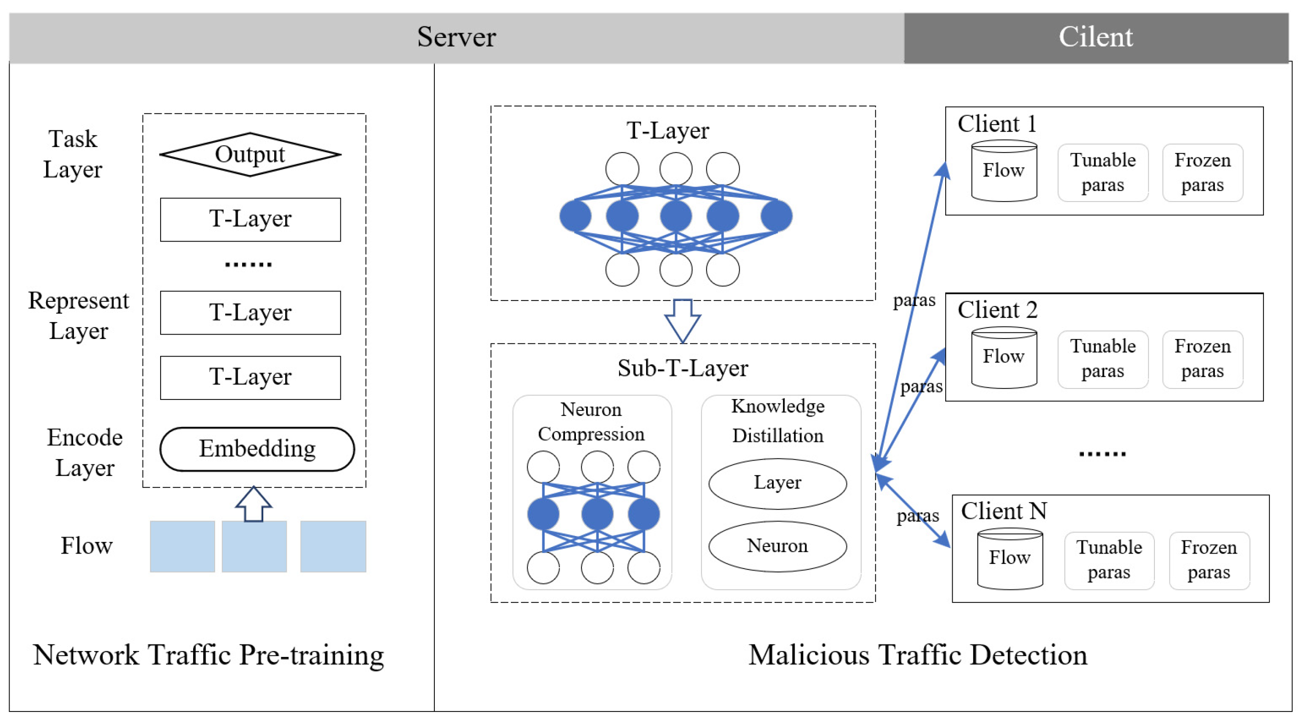 Futureinternet 17 00323 g001