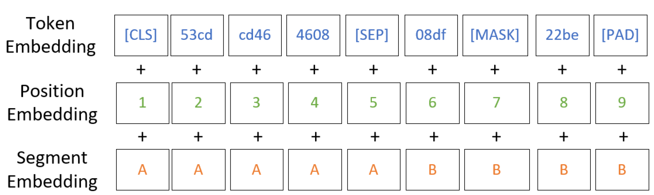 Futureinternet 17 00323 g003
