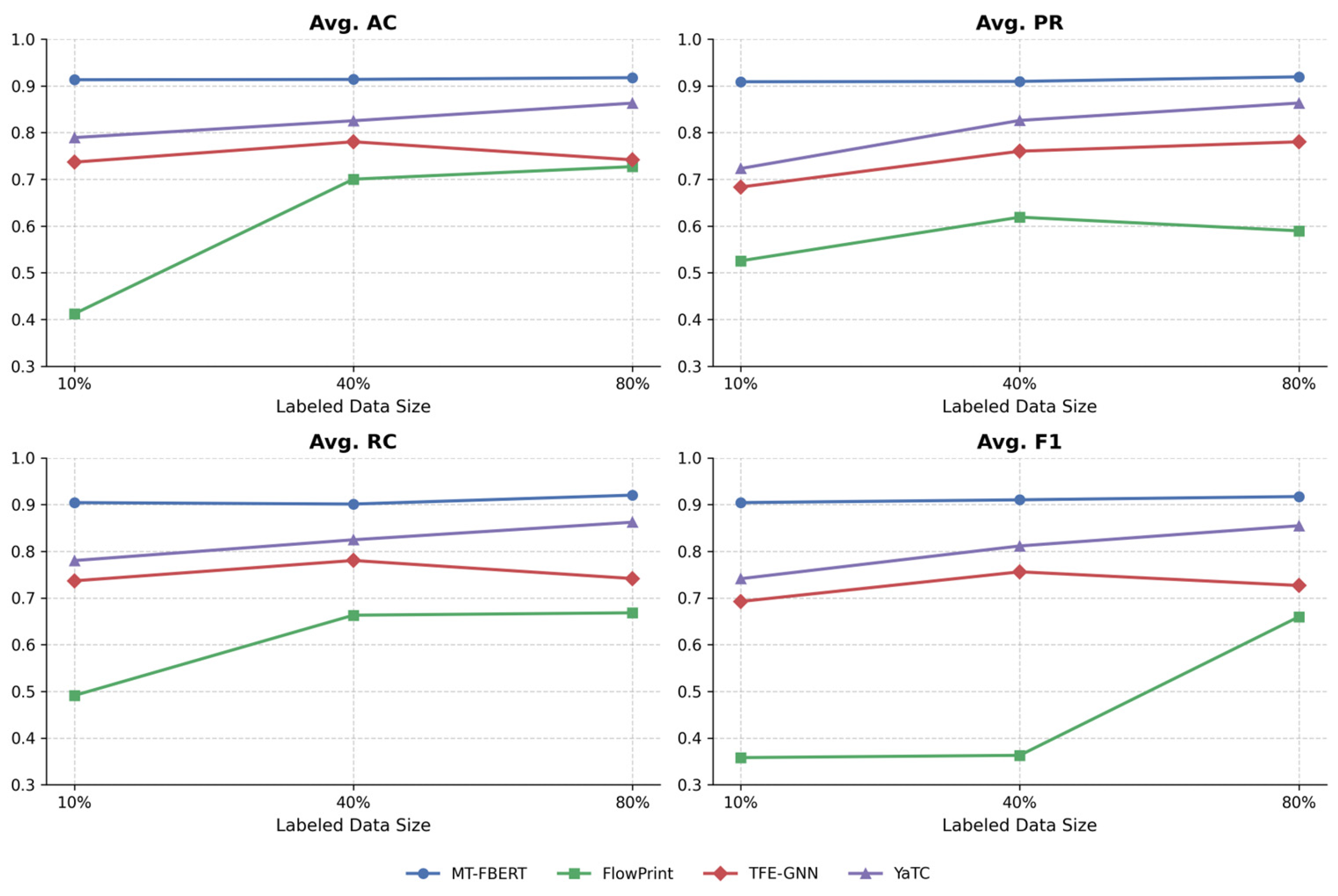 Futureinternet 17 00323 g006