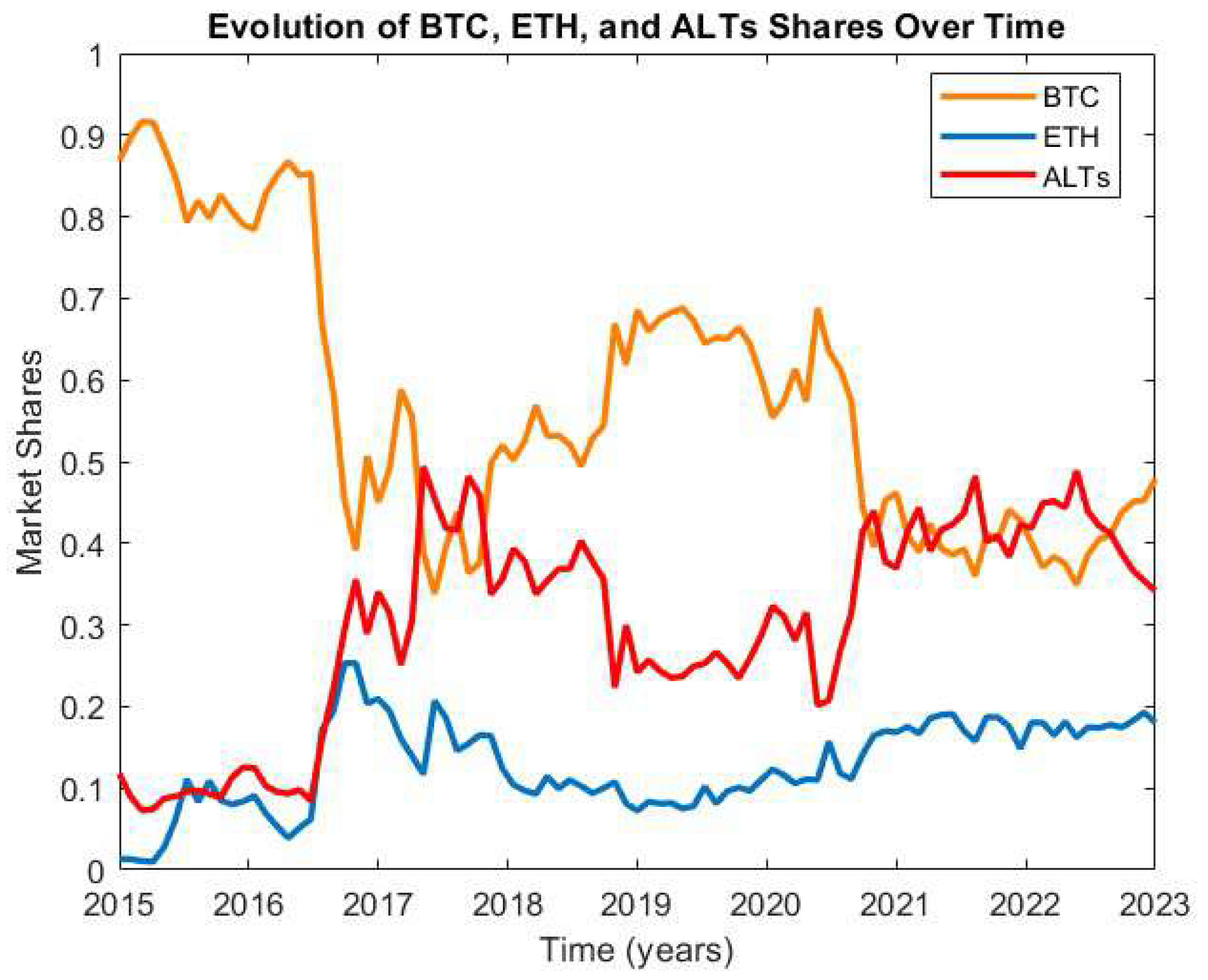 Futureinternet 17 00327 g002