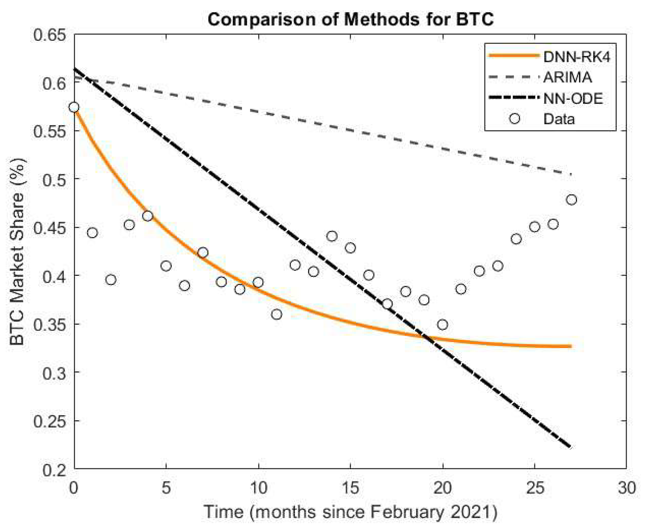 Futureinternet 17 00327 g004