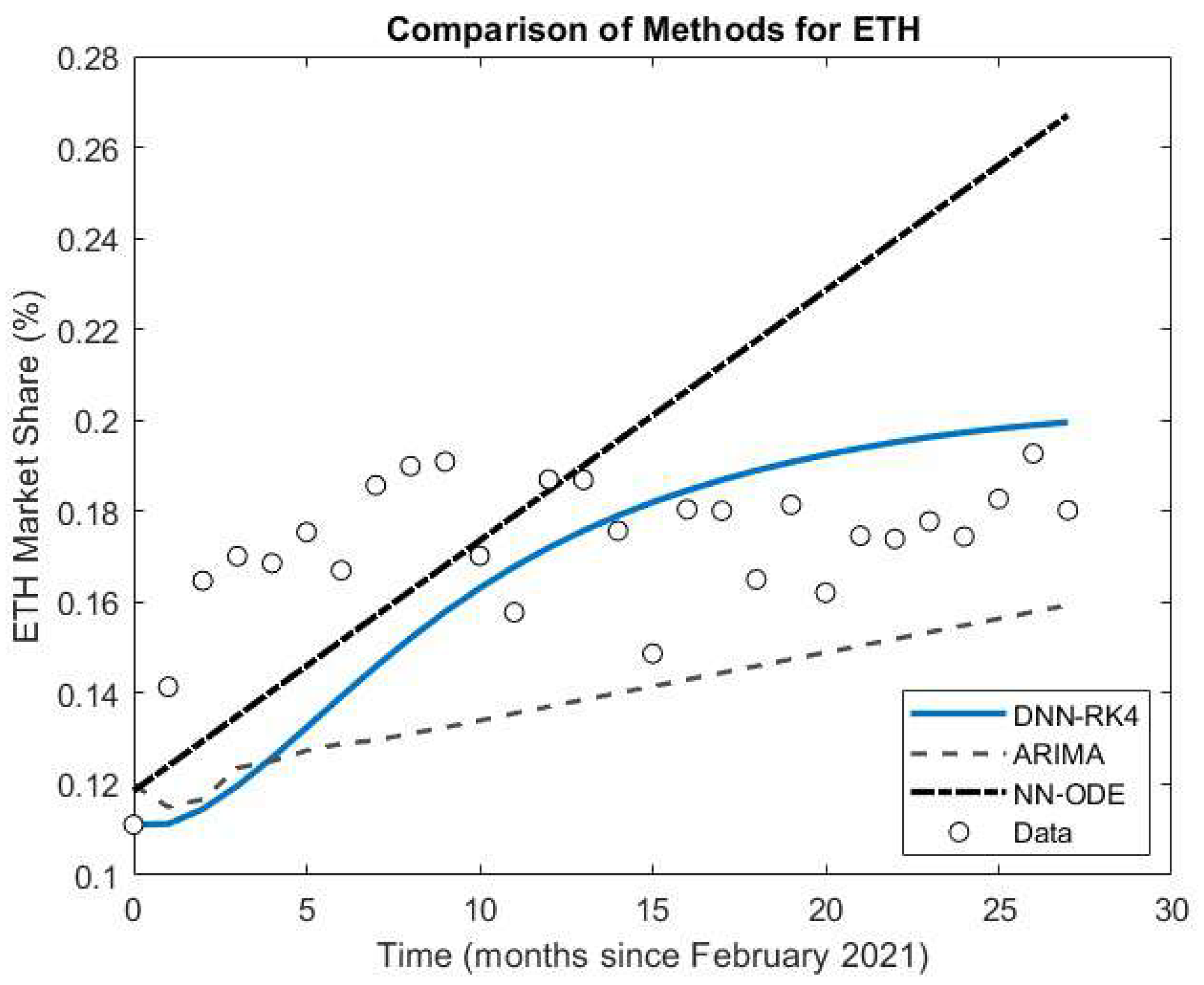 Futureinternet 17 00327 g005