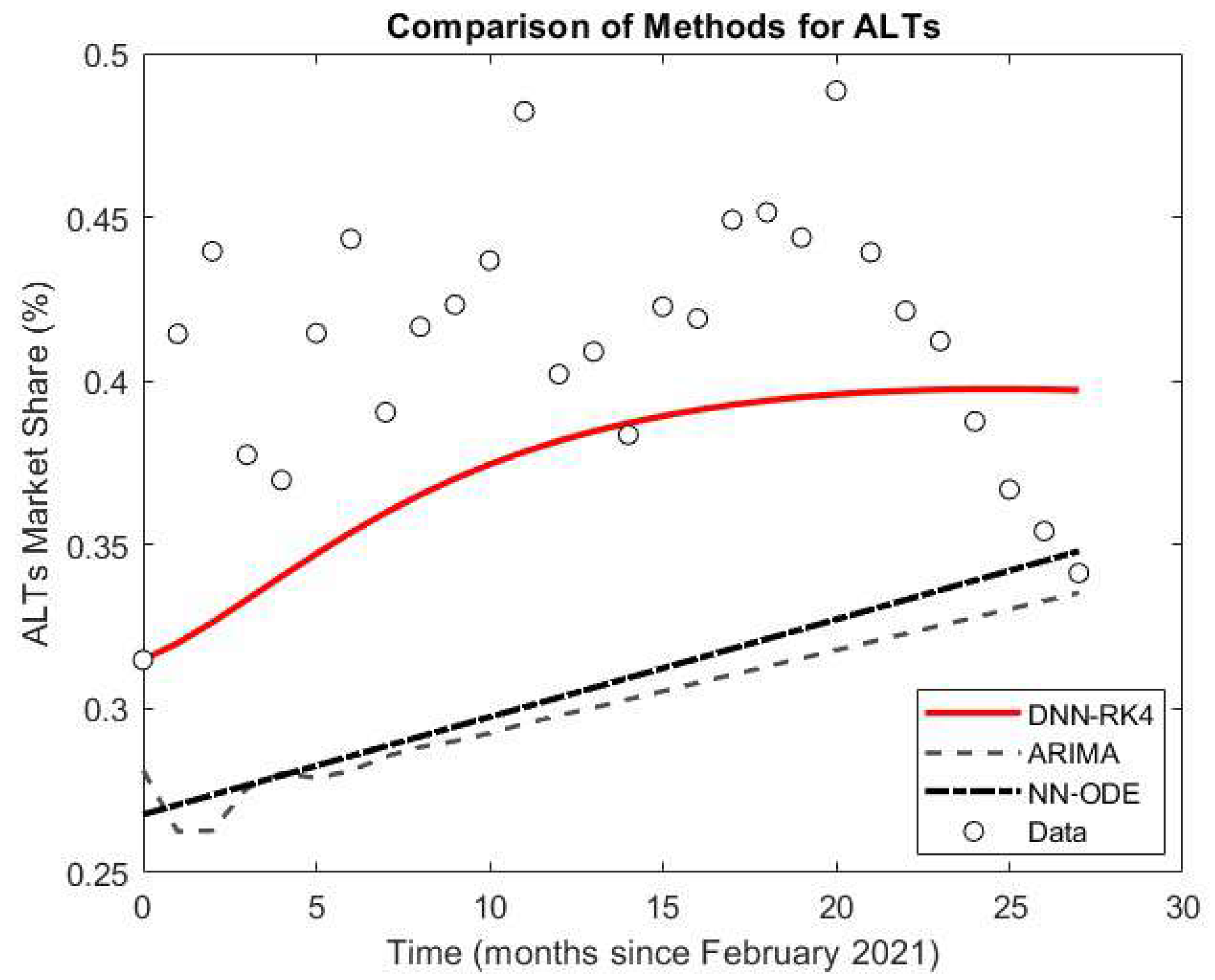Futureinternet 17 00327 g006