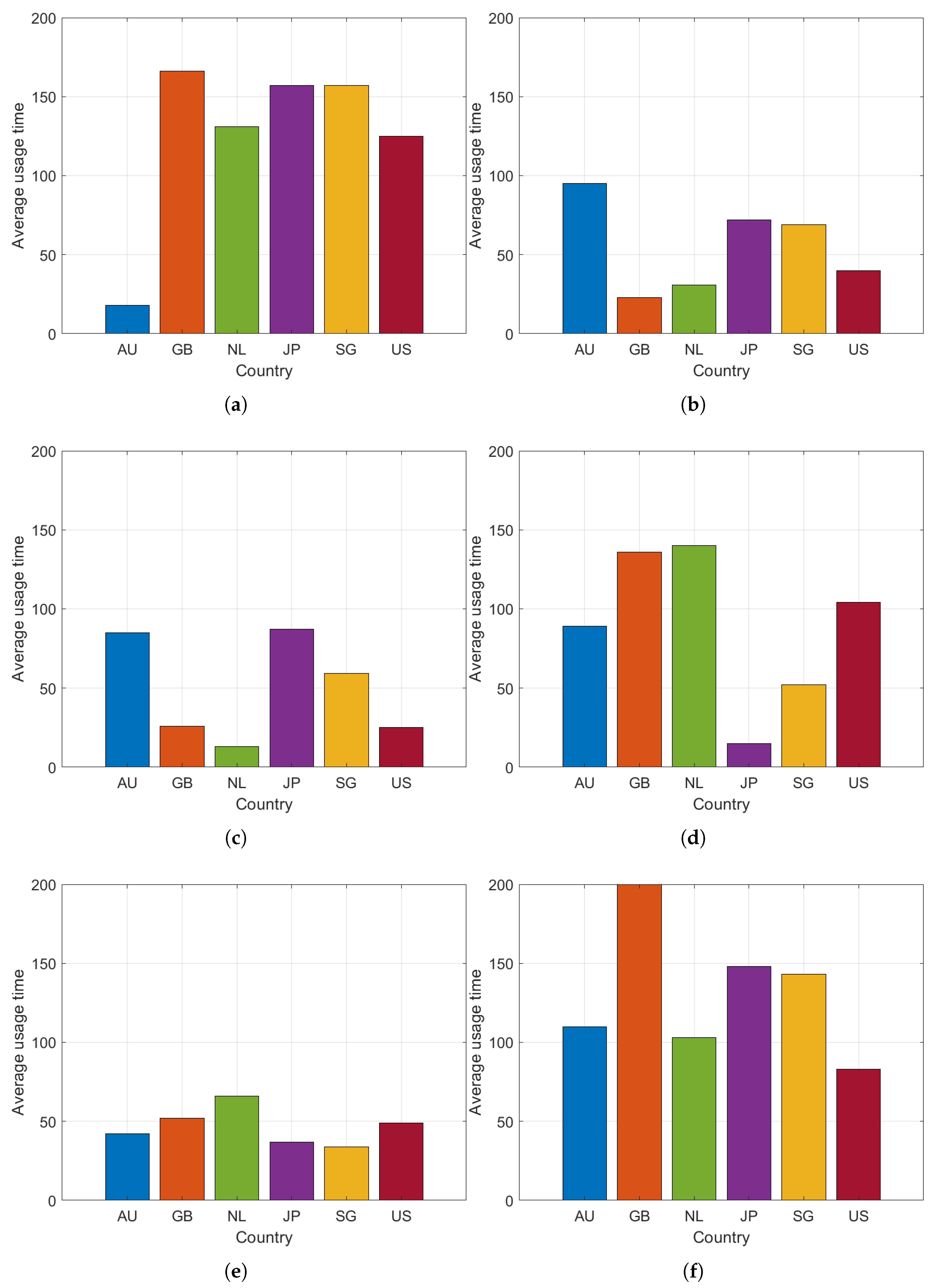 Futureinternet 17 00330 g002