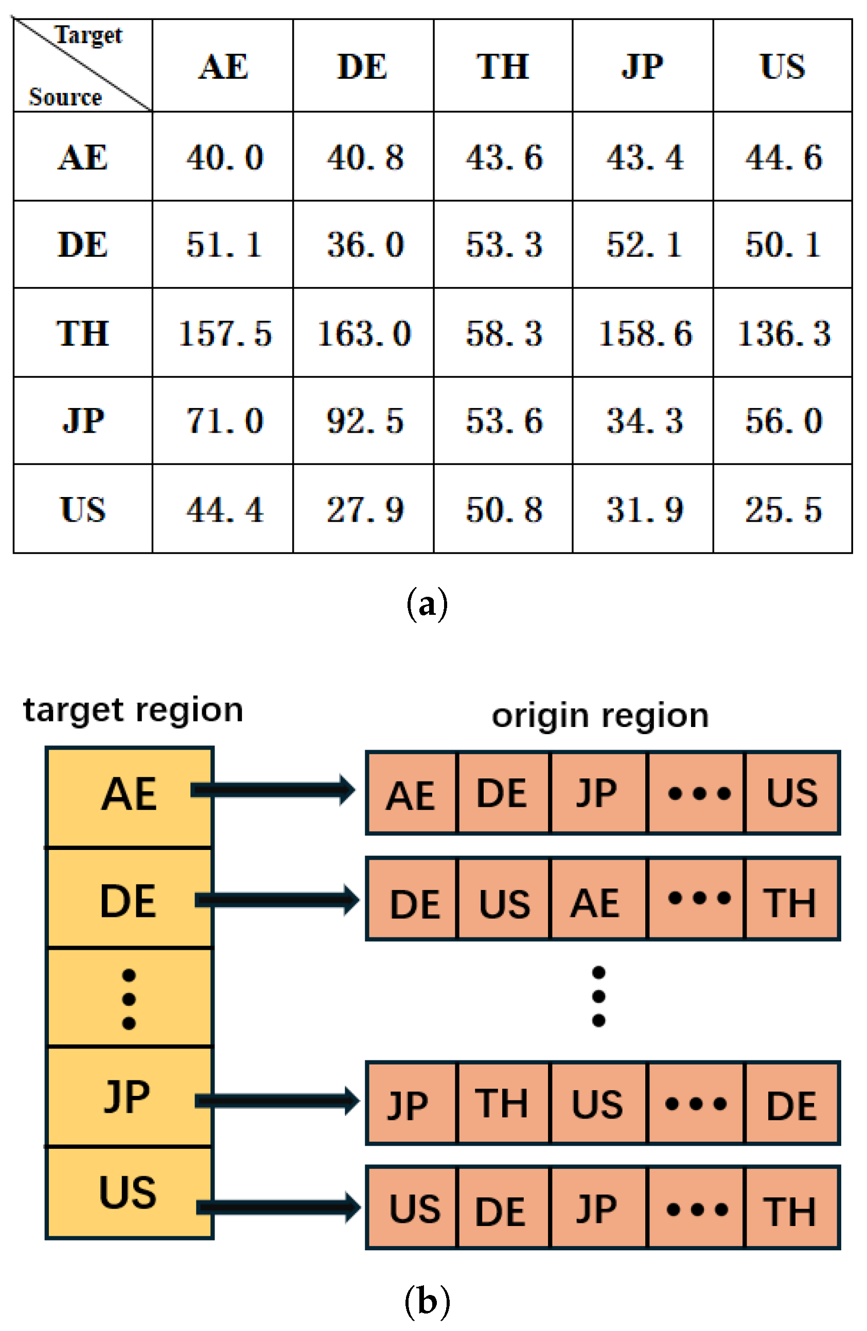 Futureinternet 17 00330 g006
