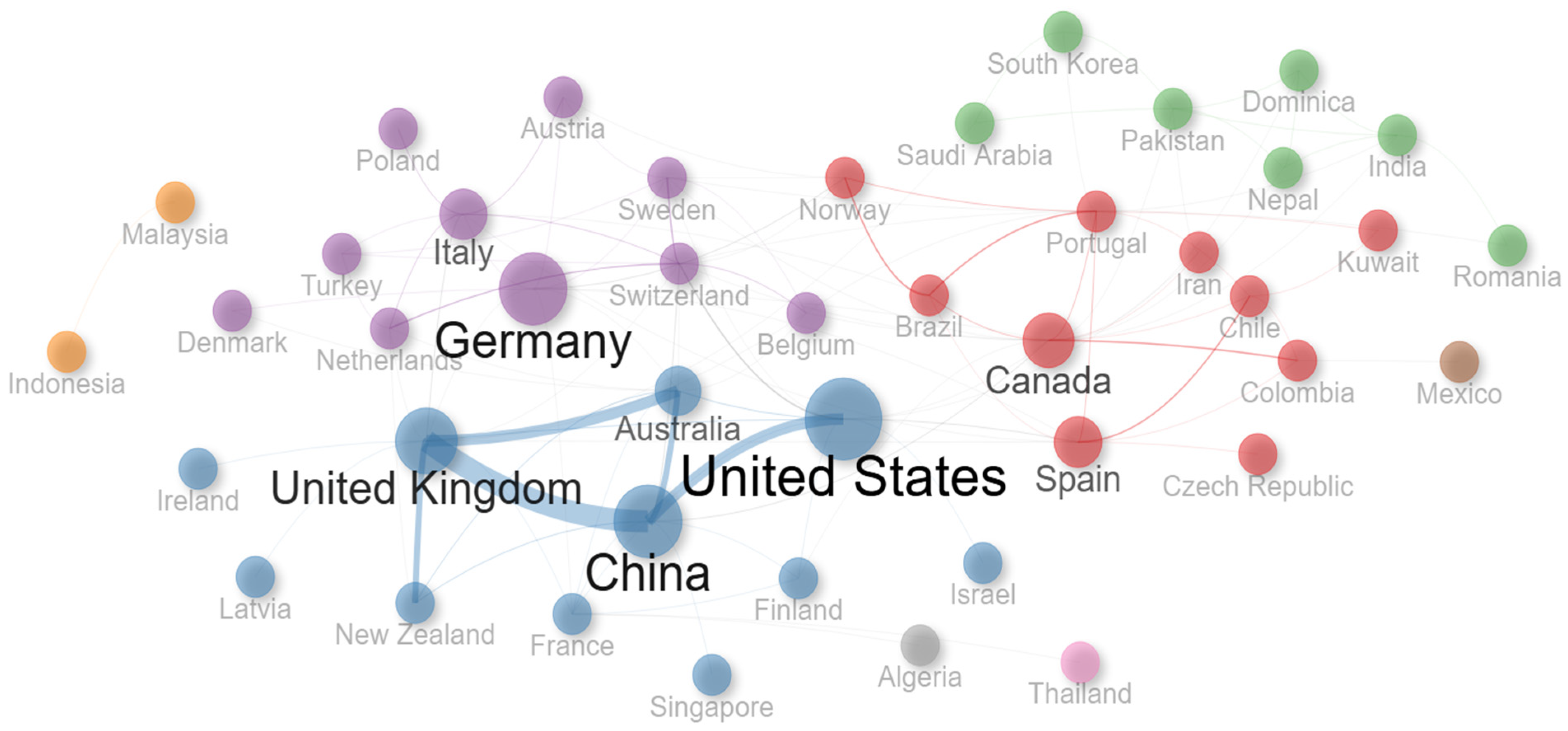Futureinternet 17 00332 g005