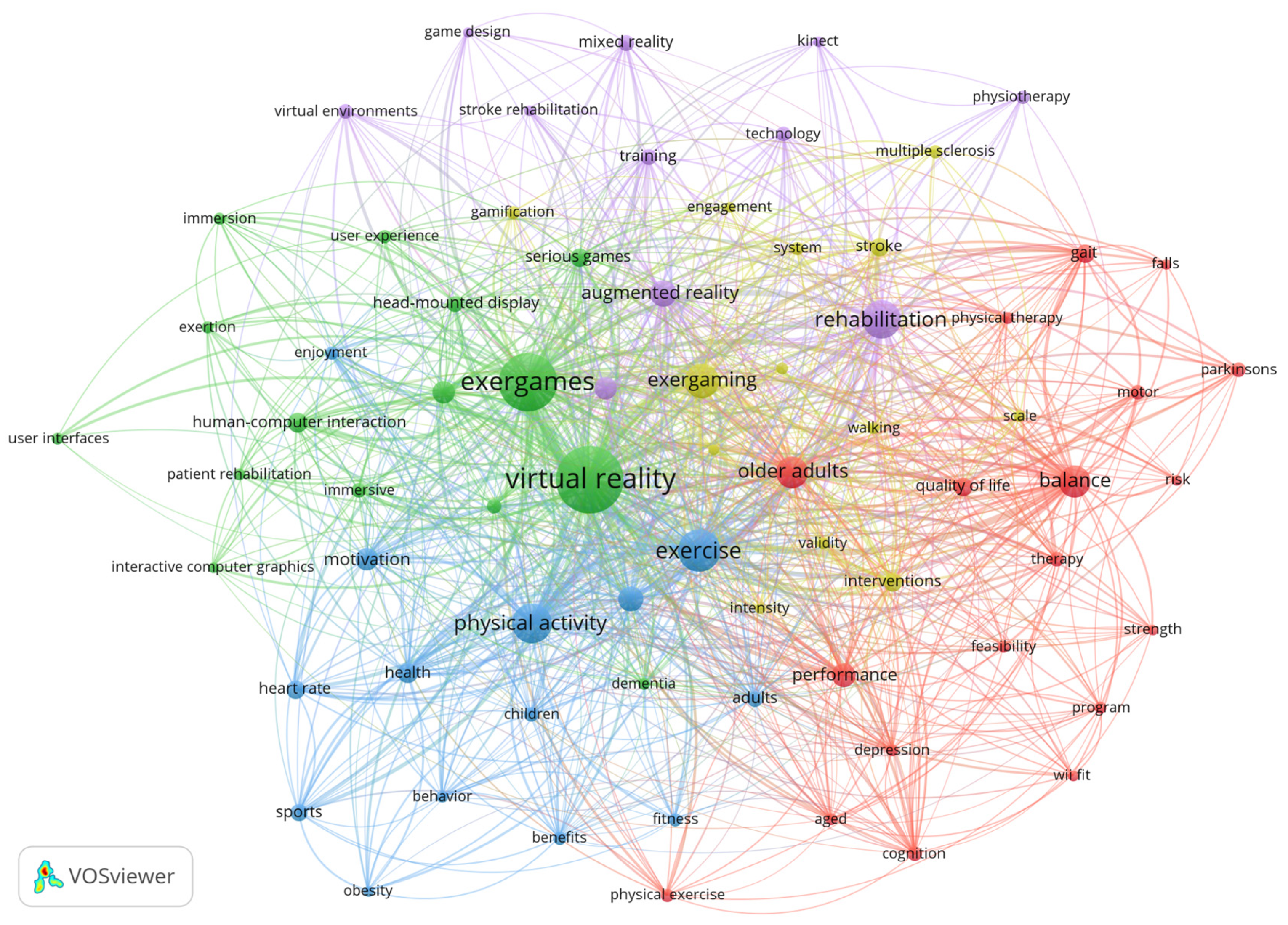 Futureinternet 17 00332 g010