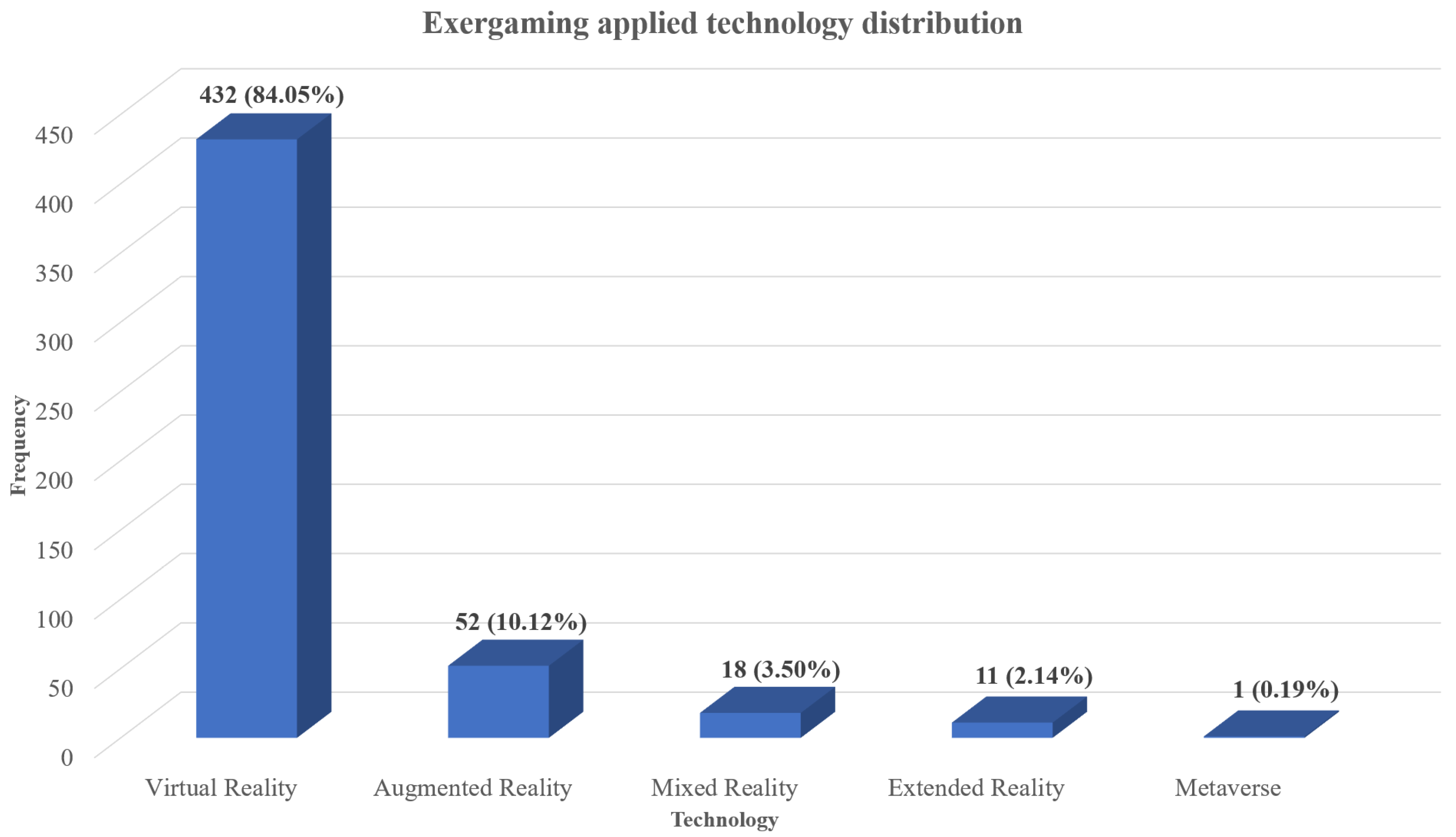 Futureinternet 17 00332 g011