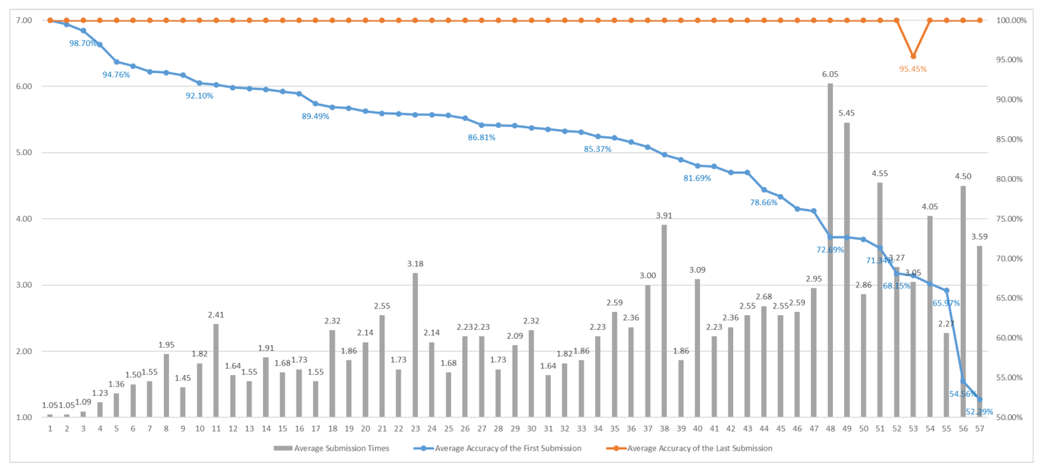 Futureinternet 17 00333 g011