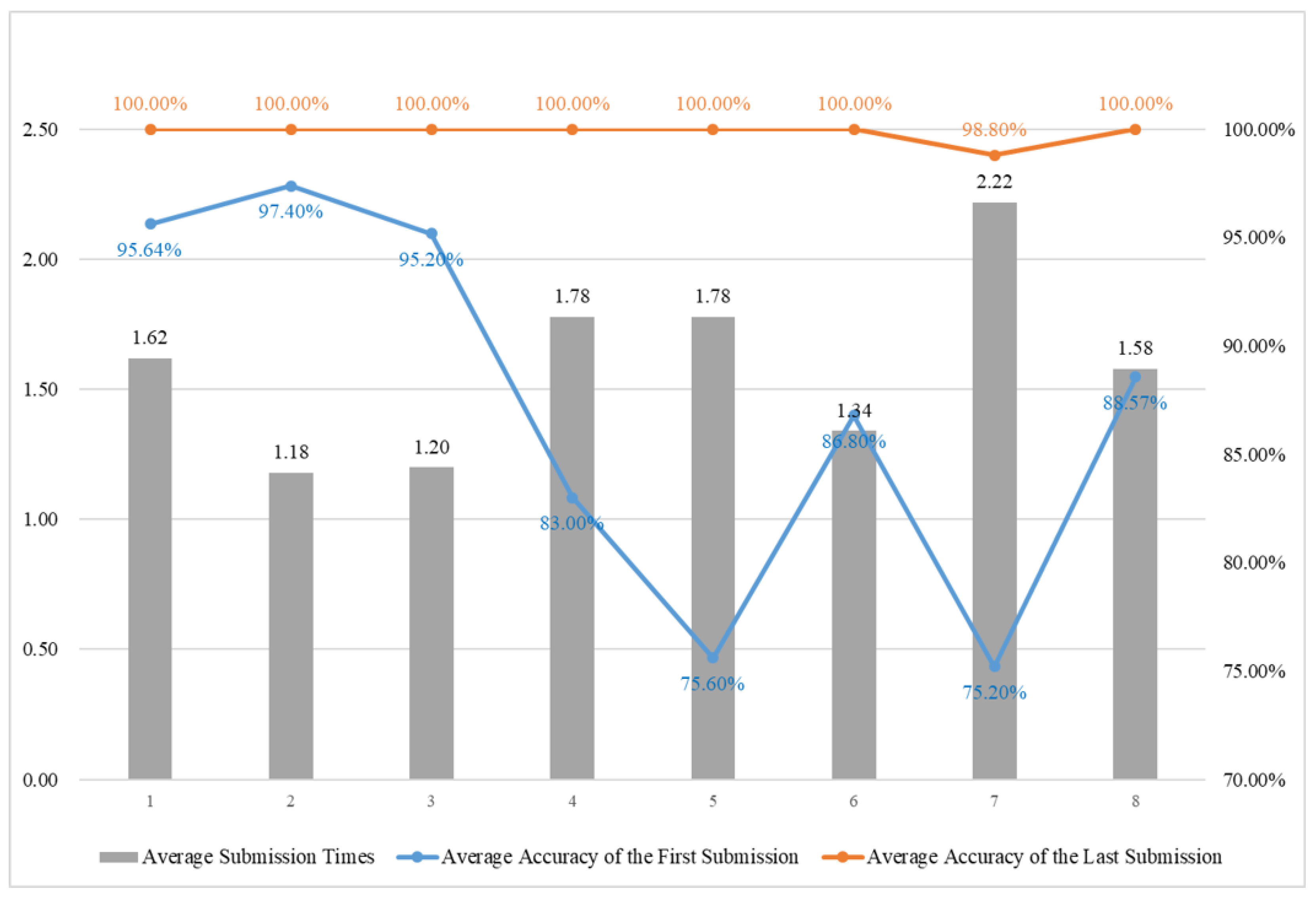 Futureinternet 17 00333 g016